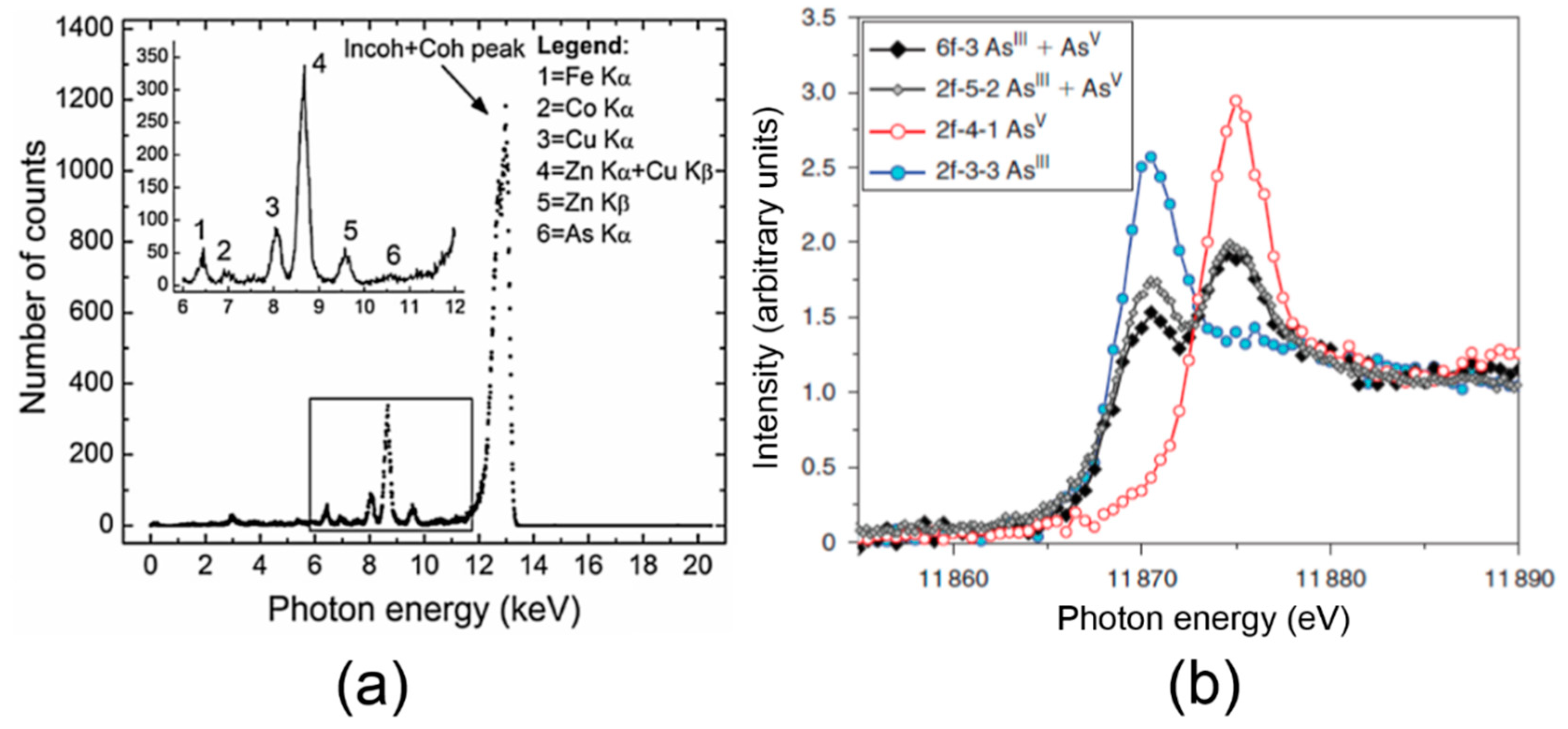 Crystals 10 00012 g003 Crystals 10 00012 g003
