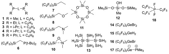 Crystals Free Full Text Organoelement Compounds Crystallized In Situ Weak Intermolecular Interactions And Lattice Energies Html