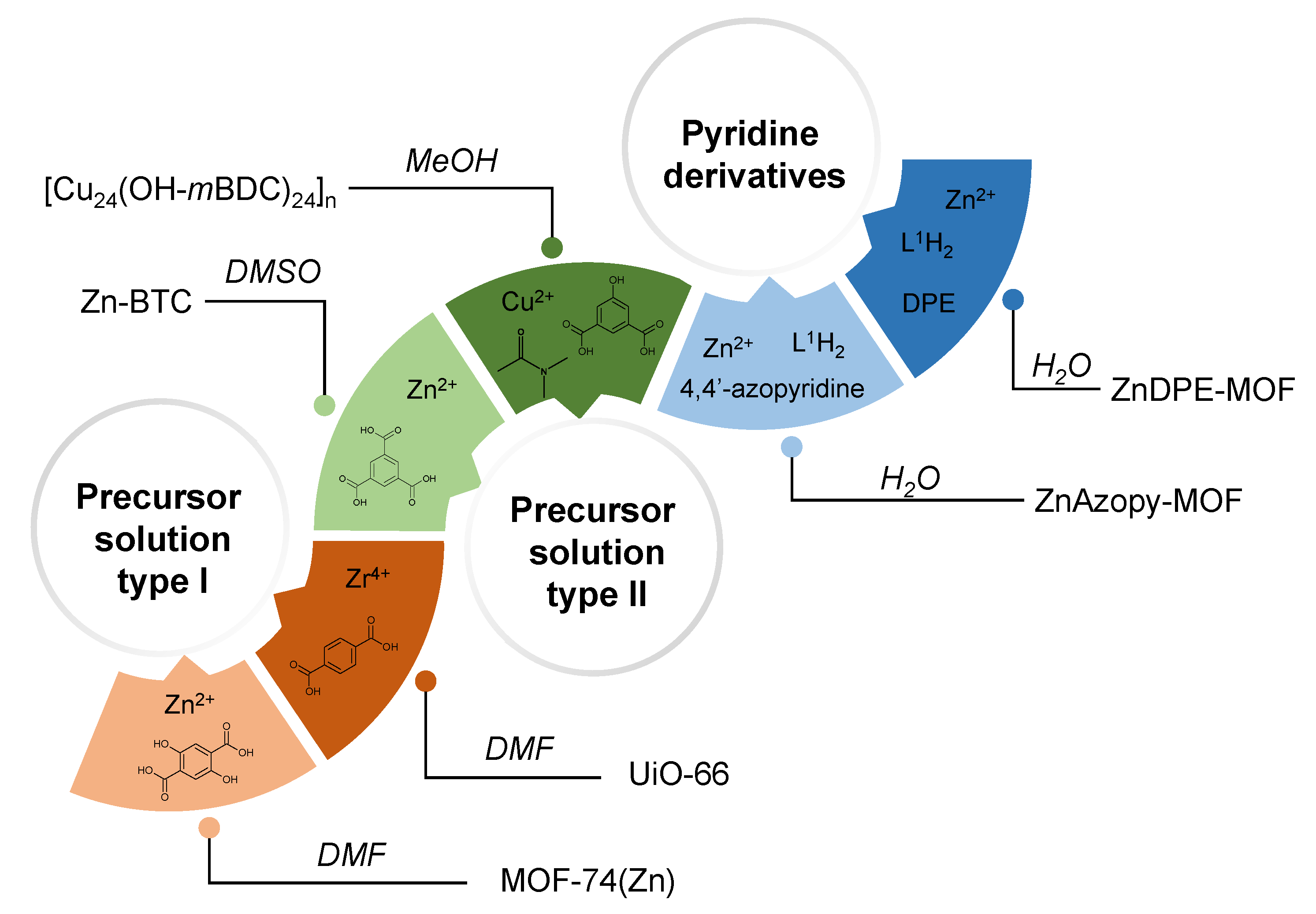 Crystals 10 00017 g001 Crystals 10 00017 g001