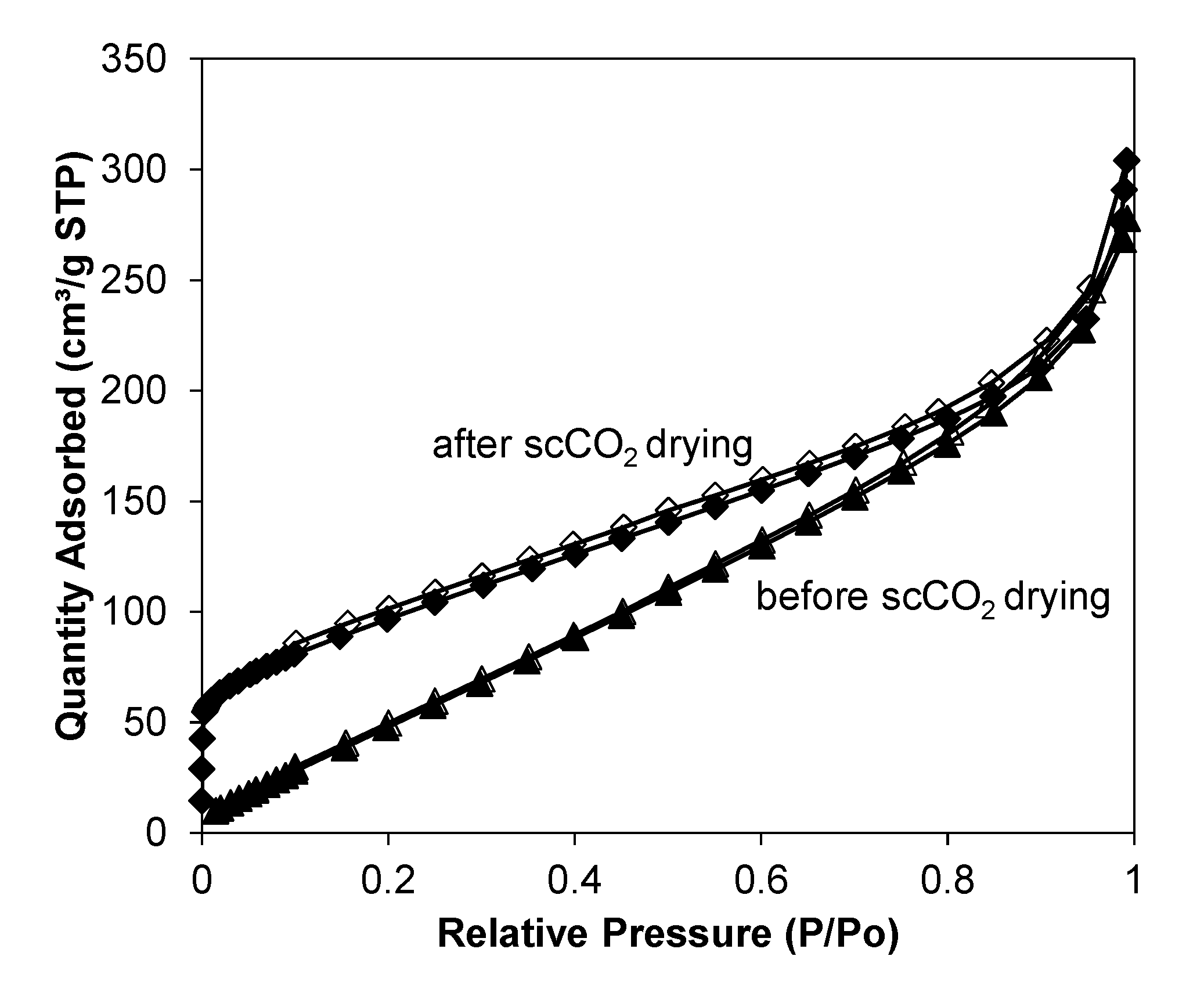 Crystals 10 00017 g0a10 Crystals 10 00017 g0a10
