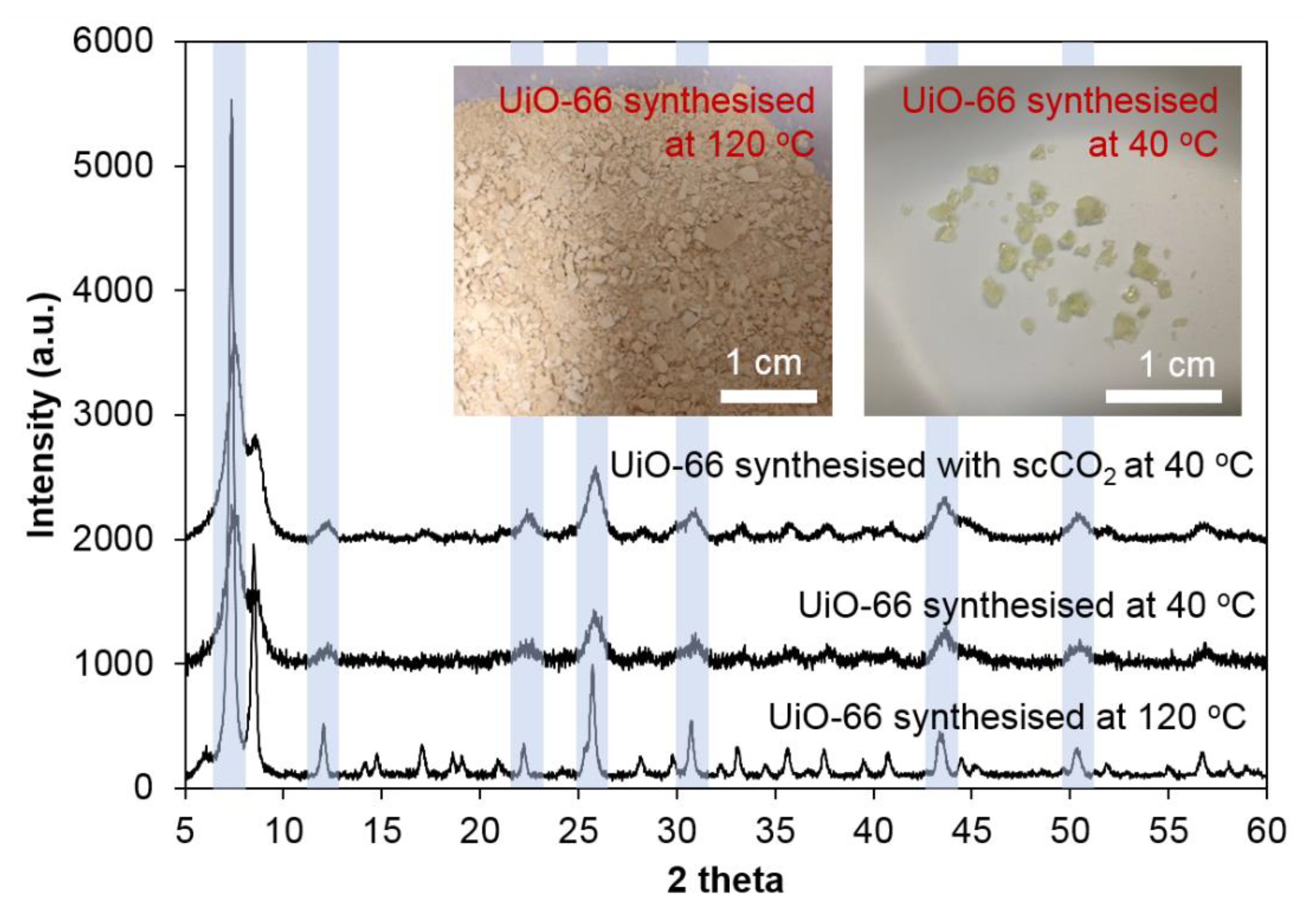 Crystals 10 00017 g0a4 Crystals 10 00017 g0a4