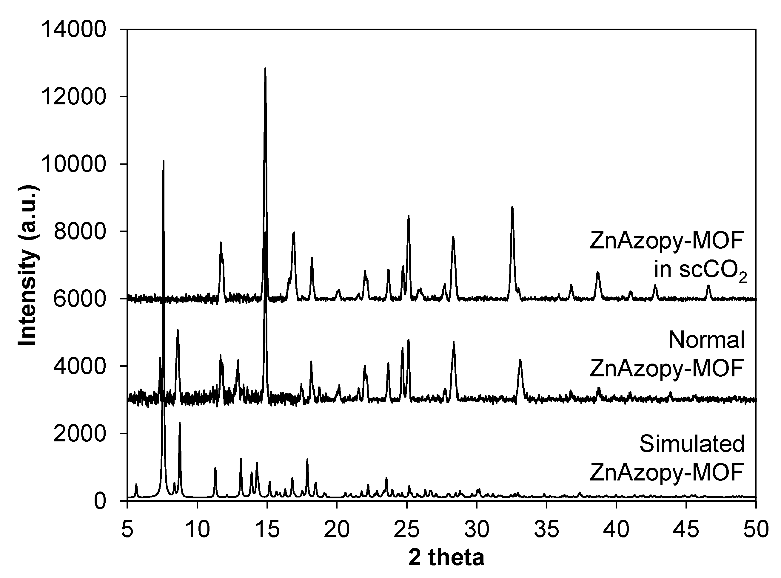 Crystals 10 00017 g0a5 Crystals 10 00017 g0a5