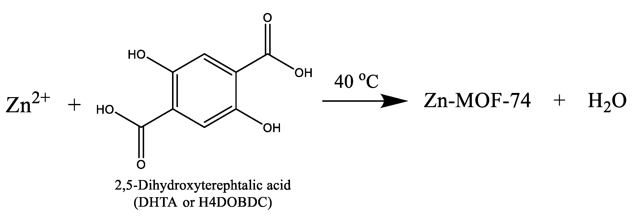 Crystals 10 00017 sch001 Crystals 10 00017 sch001