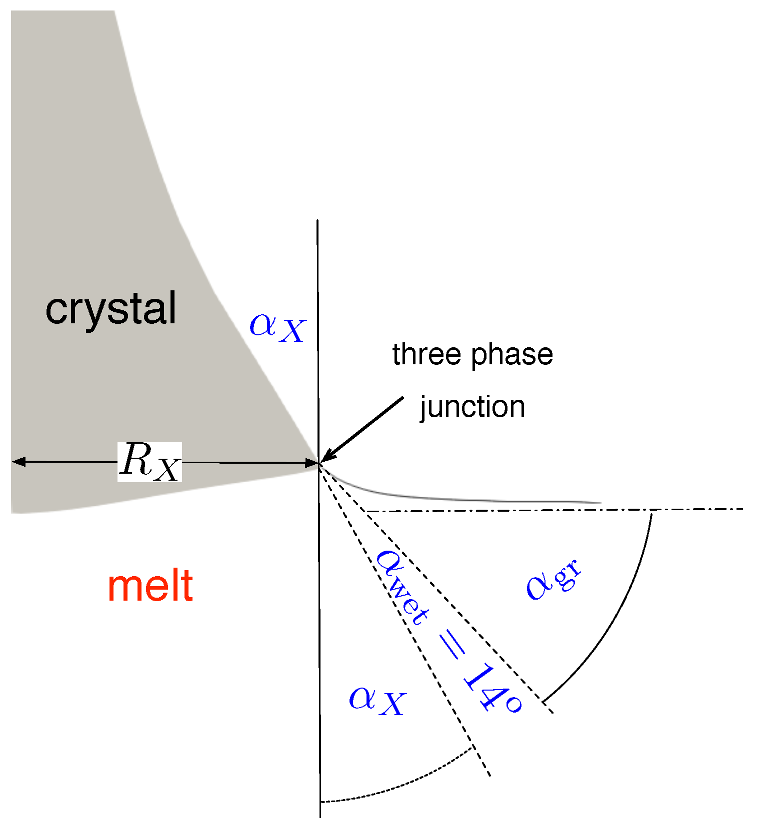 Crystals 10 00018 g002