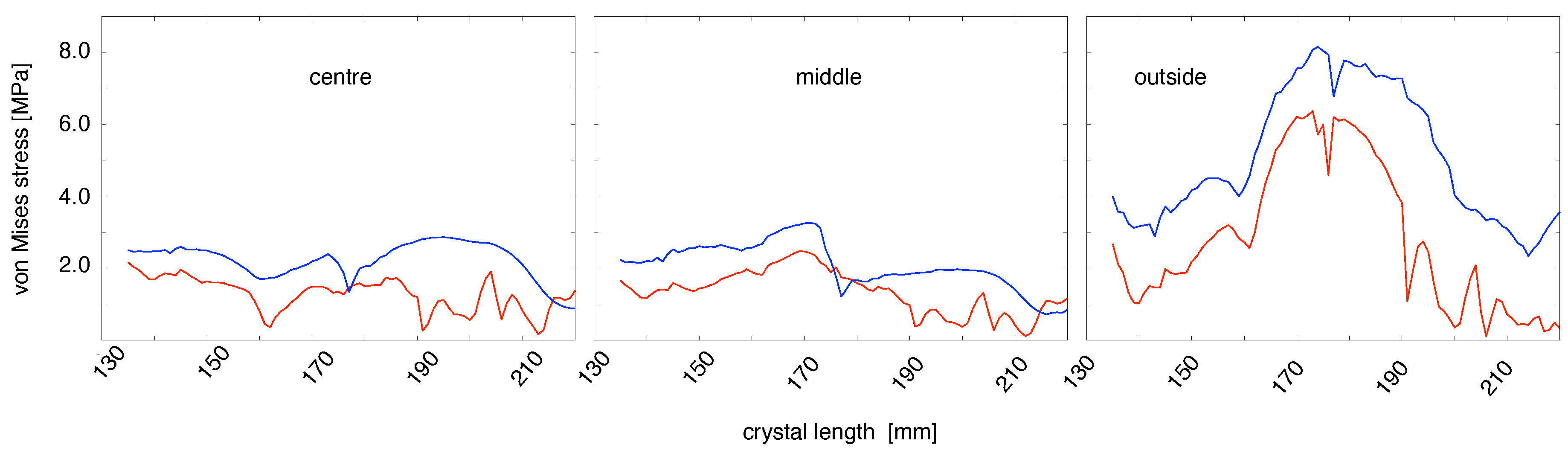 Crystals 10 00018 g004