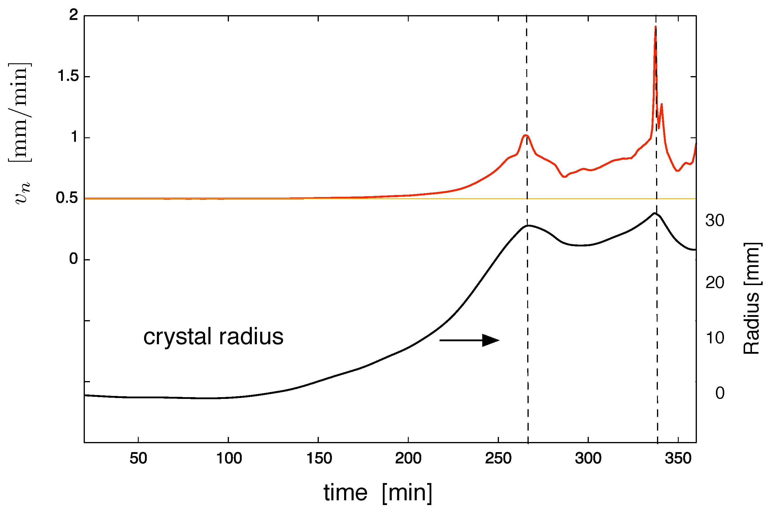 Crystals 10 00018 g007