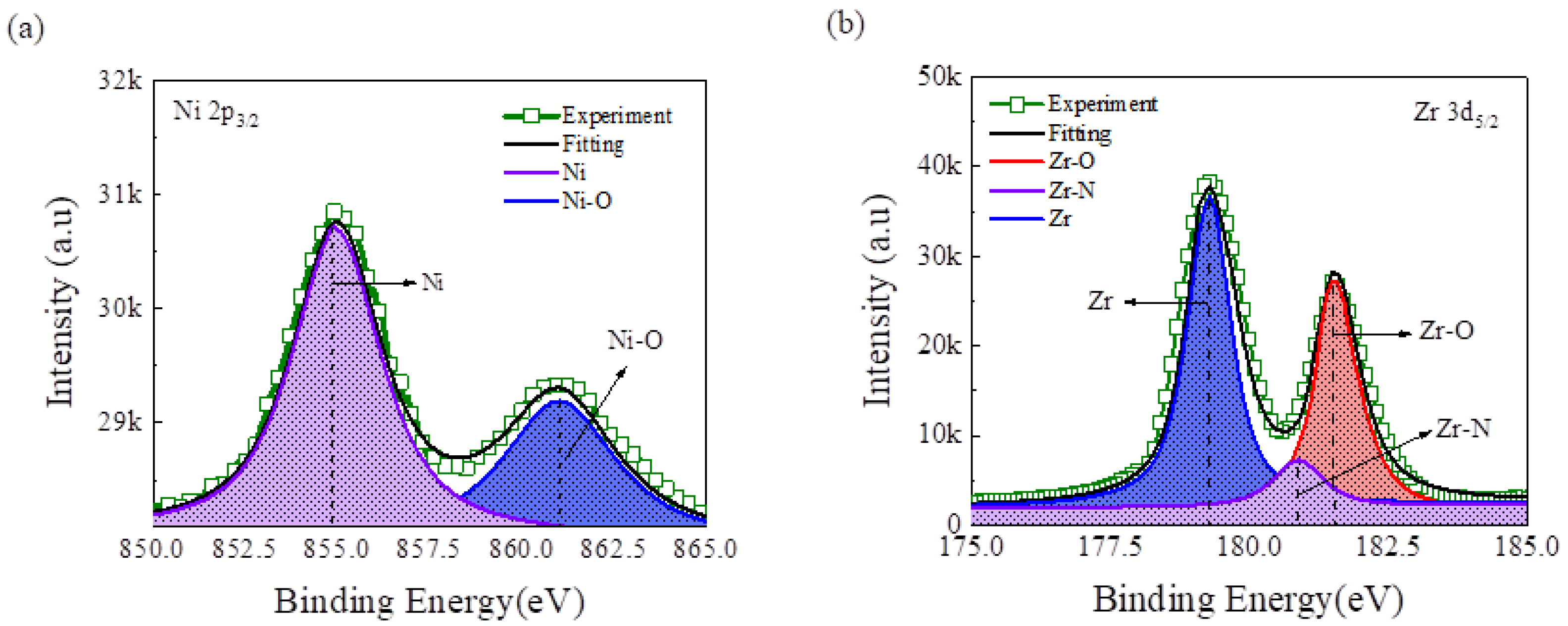 Crystals 10 00025 g002 550
