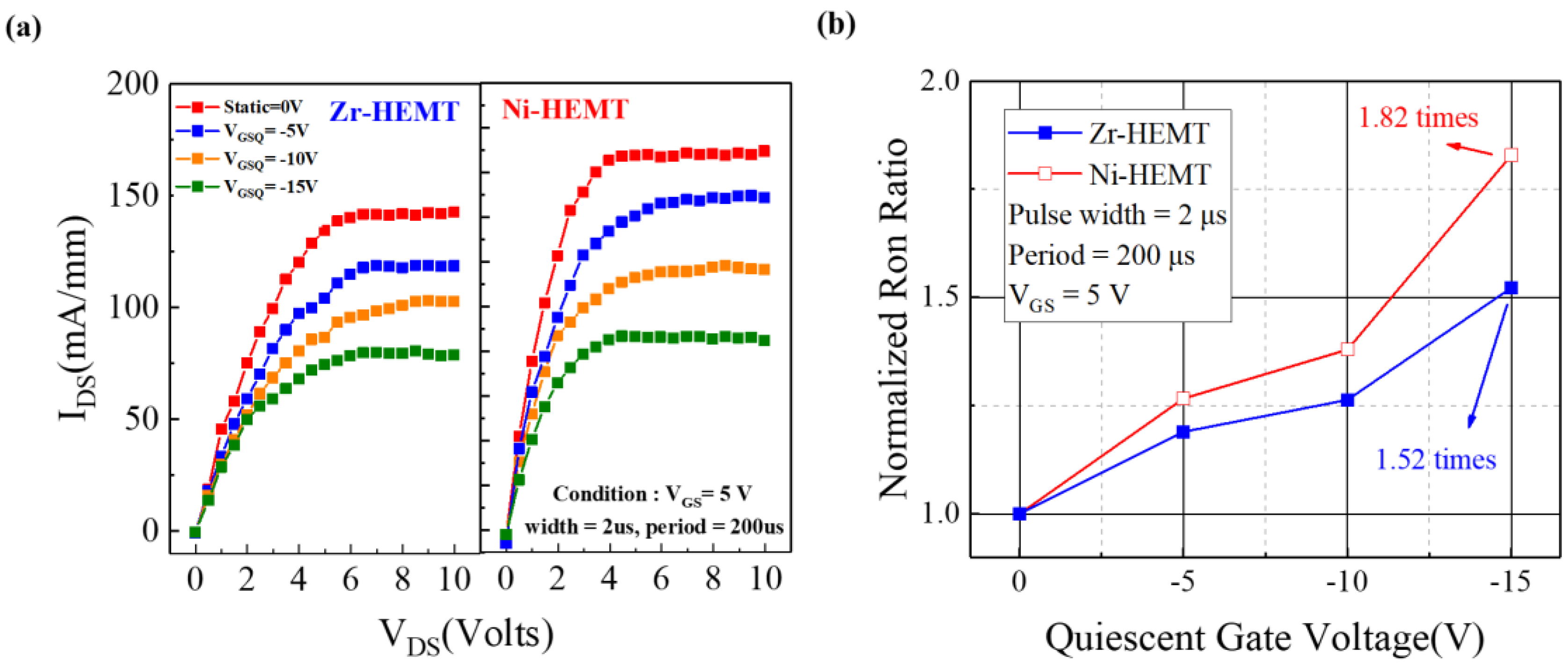 Crystals 10 00025 g006 550
