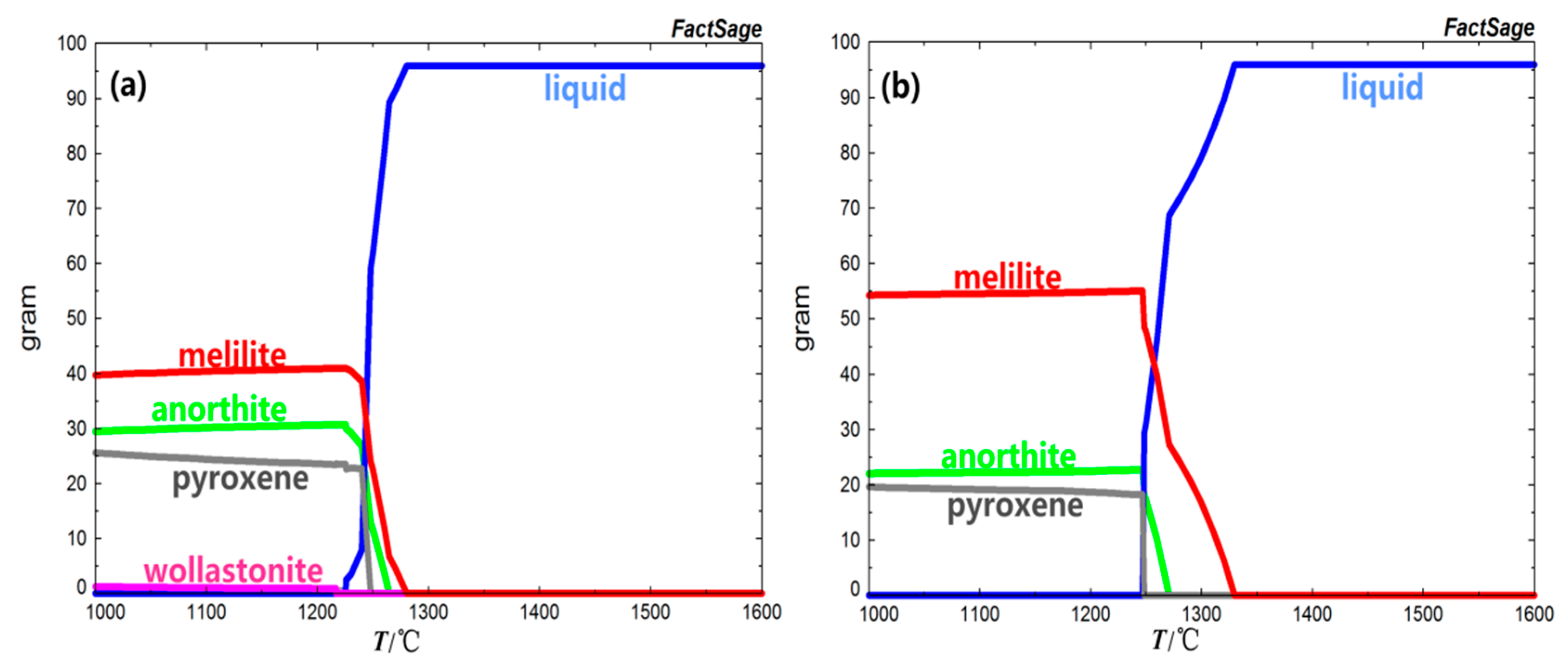 Crystals 10 00030 g001a