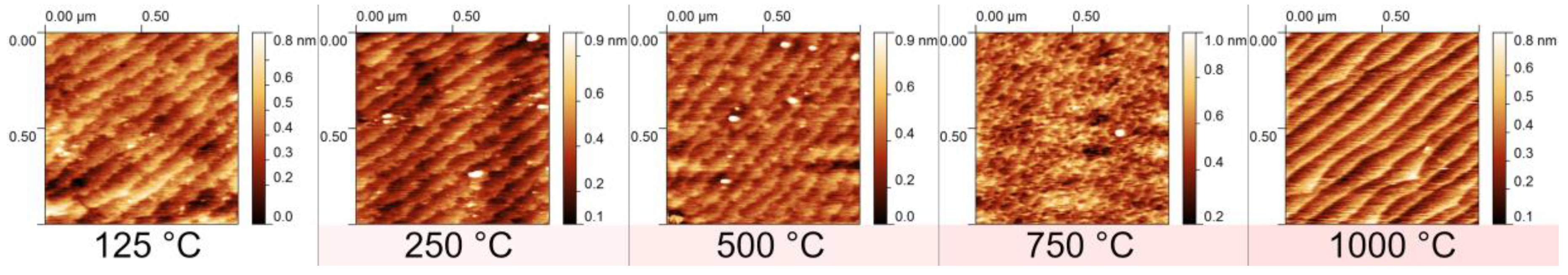 Crystals 10 00033 g004 Crystals 10 00033 g004