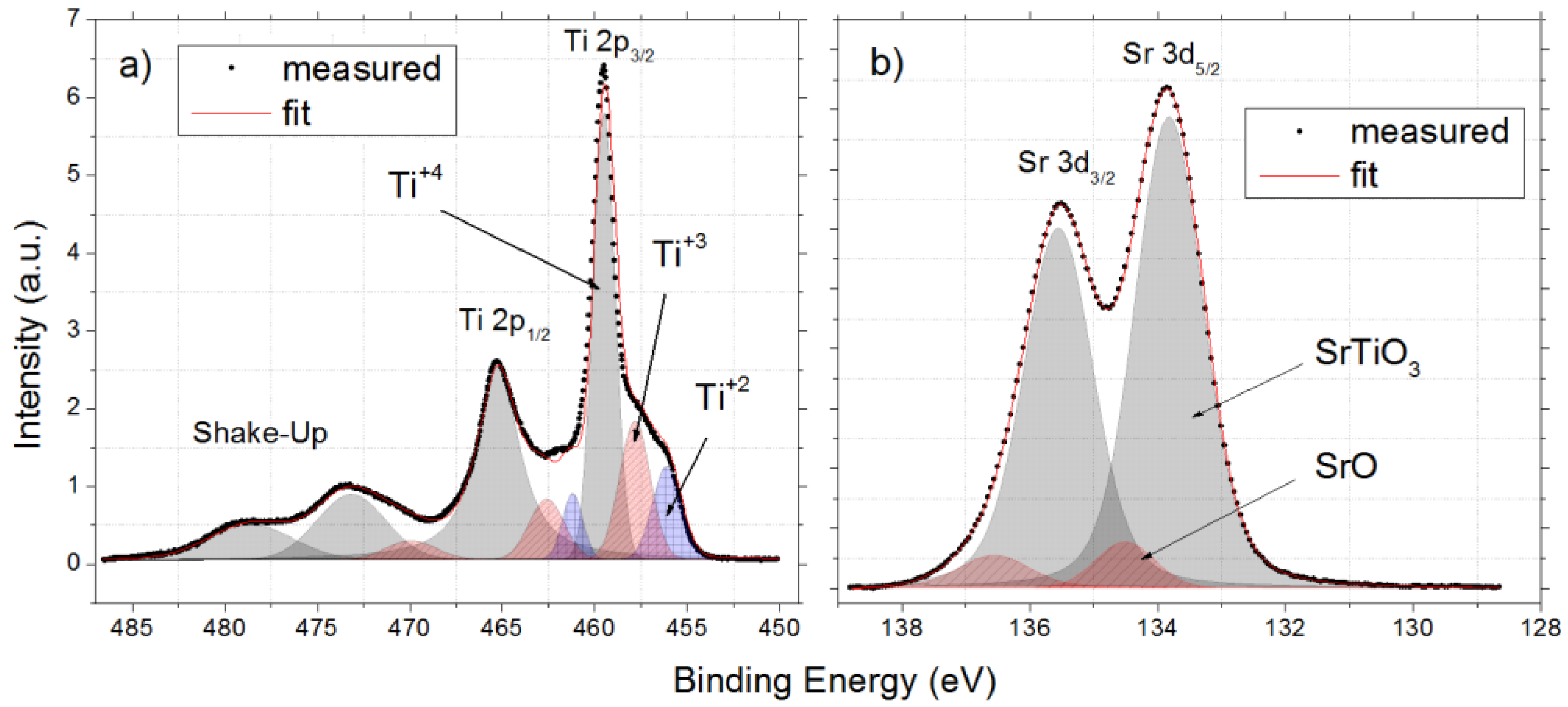 Crystals 10 00033 g008 Crystals 10 00033 g008