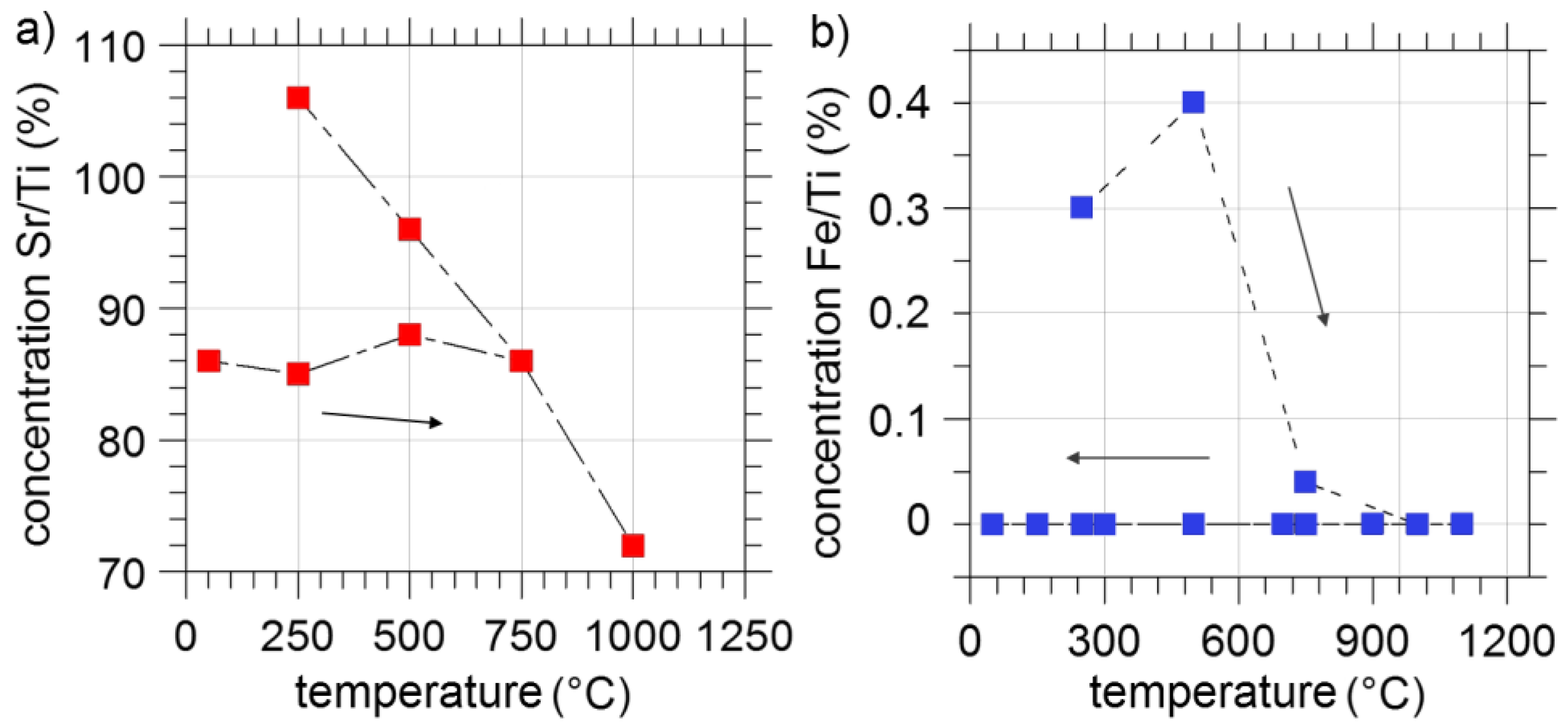 Crystals 10 00033 g009 Crystals 10 00033 g009