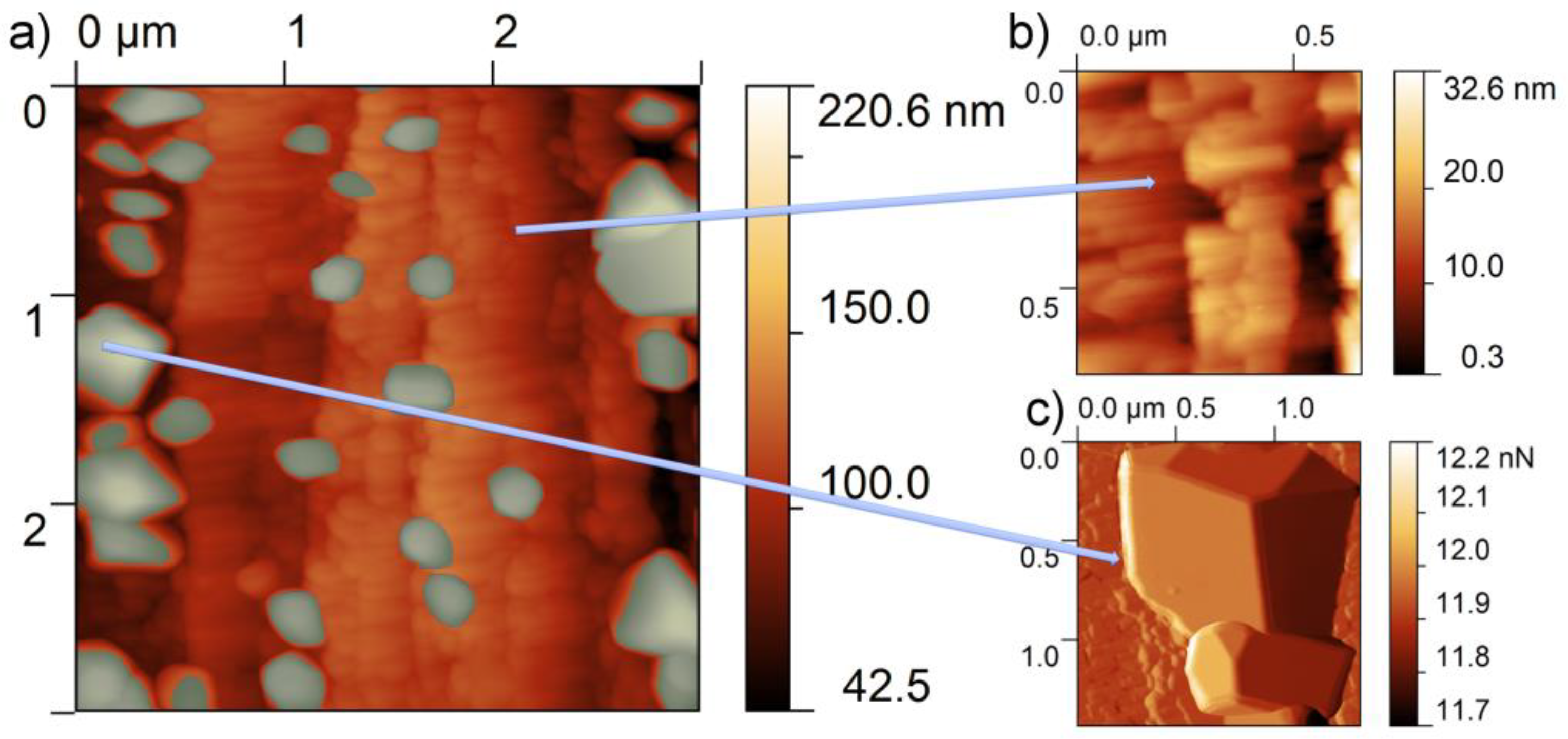 Crystals 10 00033 g012 Crystals 10 00033 g012
