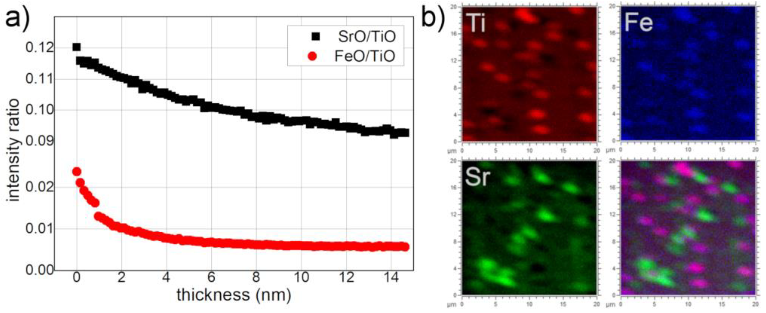 Crystals 10 00033 g013 Crystals 10 00033 g013