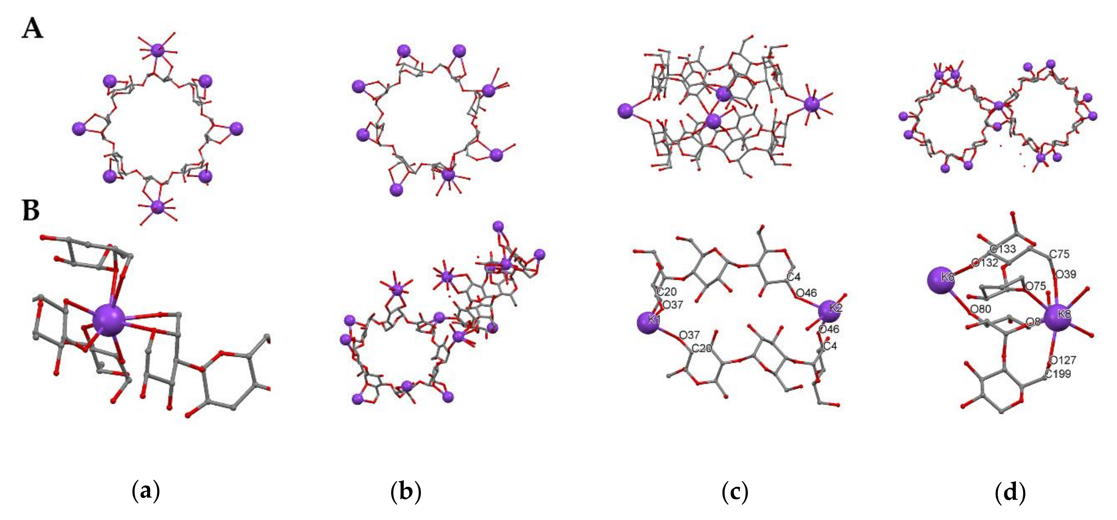 Crystals 10 00037 g002 Crystals 10 00037 g002