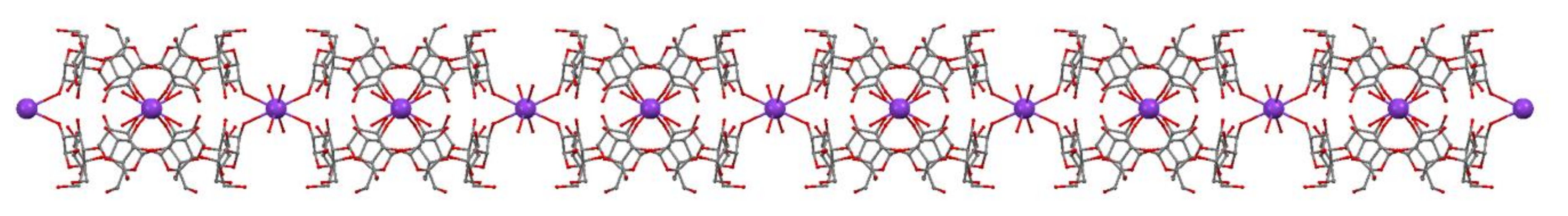 Crystals 10 00037 g003 Crystals 10 00037 g003