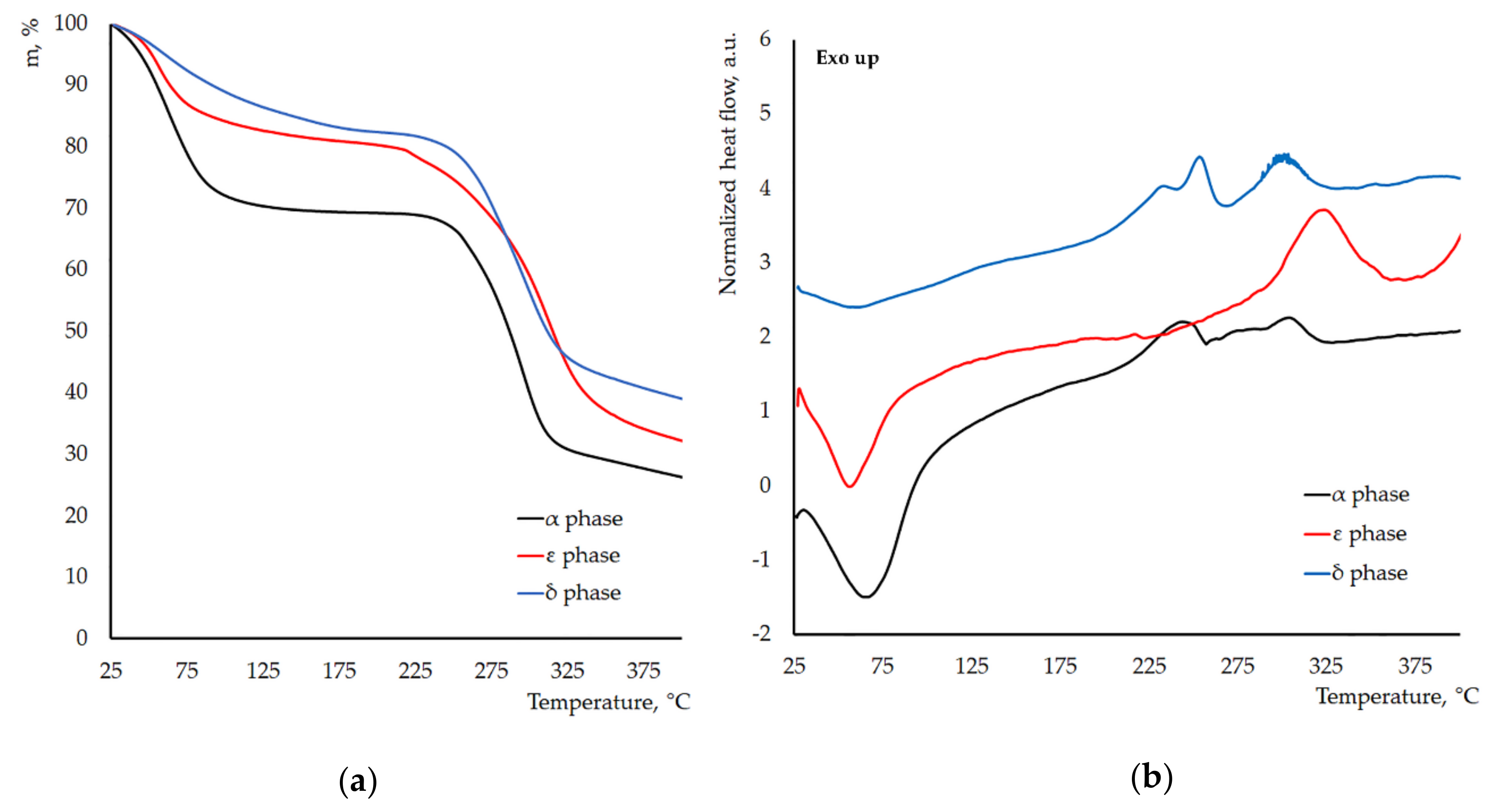 Crystals 10 00037 g009 Crystals 10 00037 g009