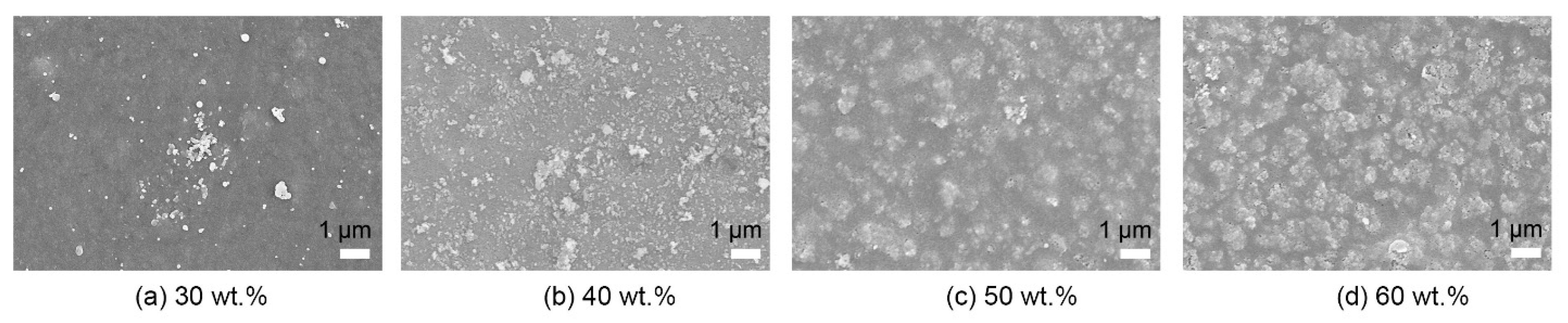 Crystals 10 00039 g006 Crystals 10 00039 g006