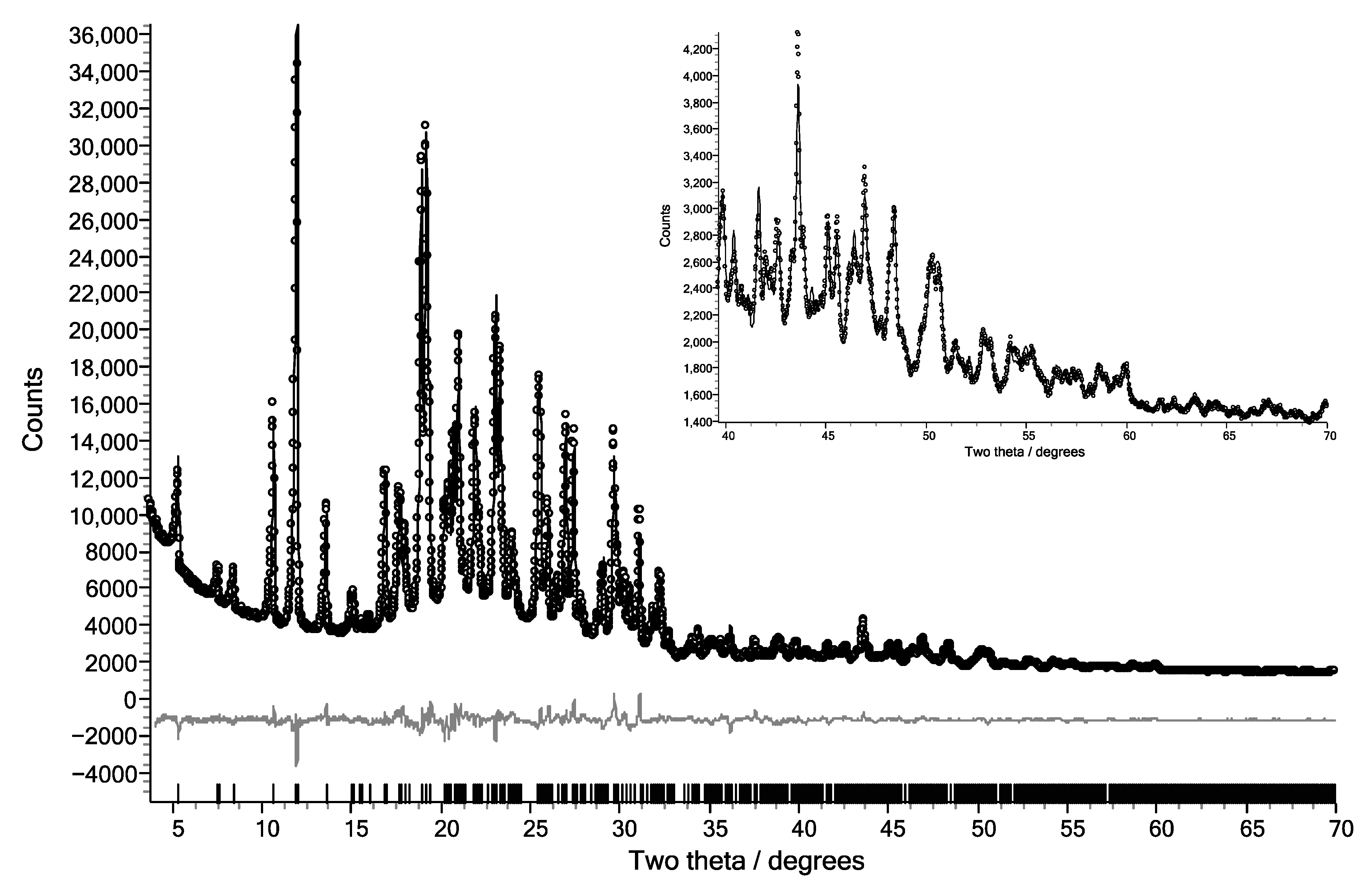 Crystals 10 00042 g004 Crystals 10 00042 g004
