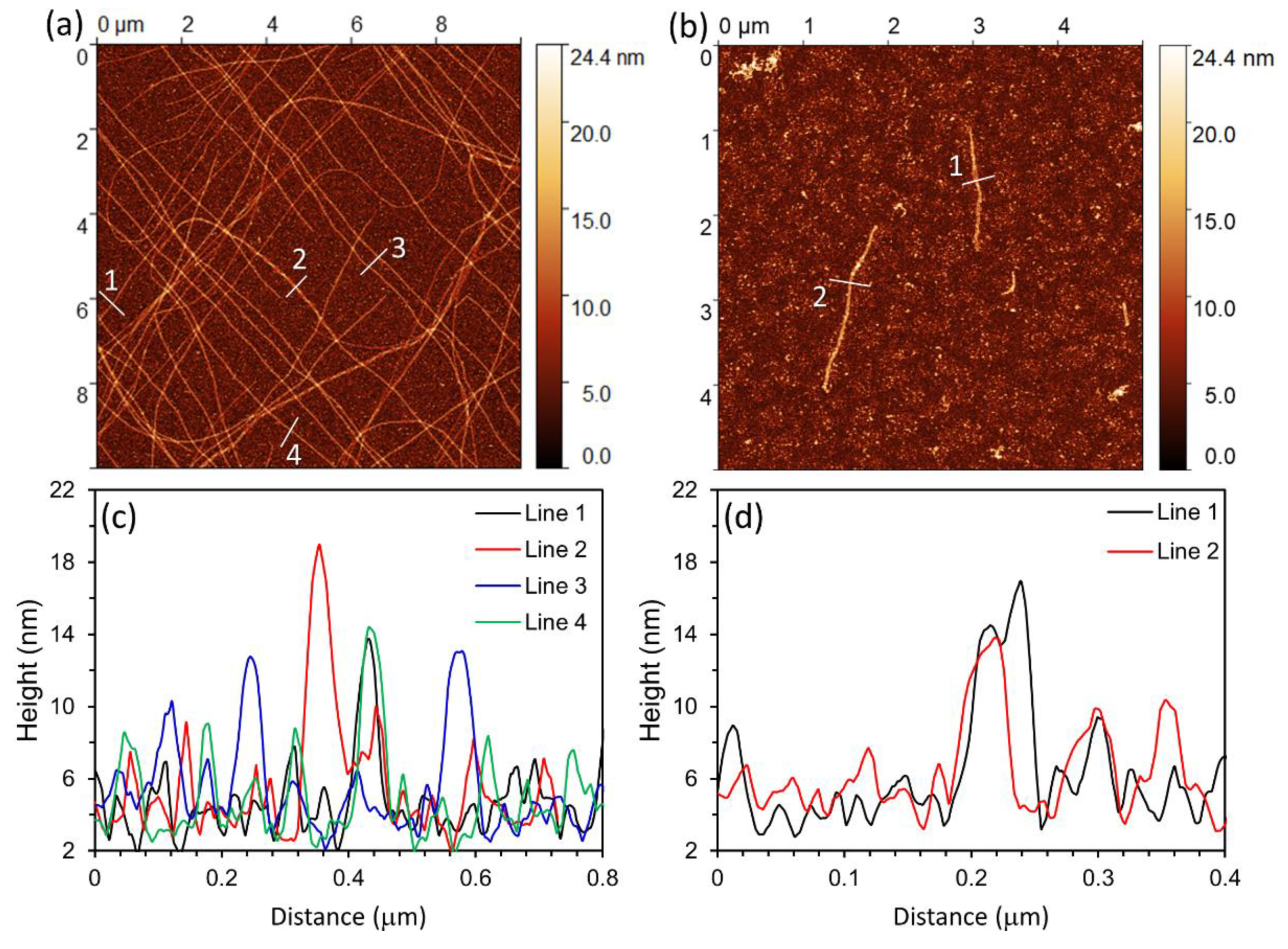 Crystals 10 00043 g001 Crystals 10 00043 g001