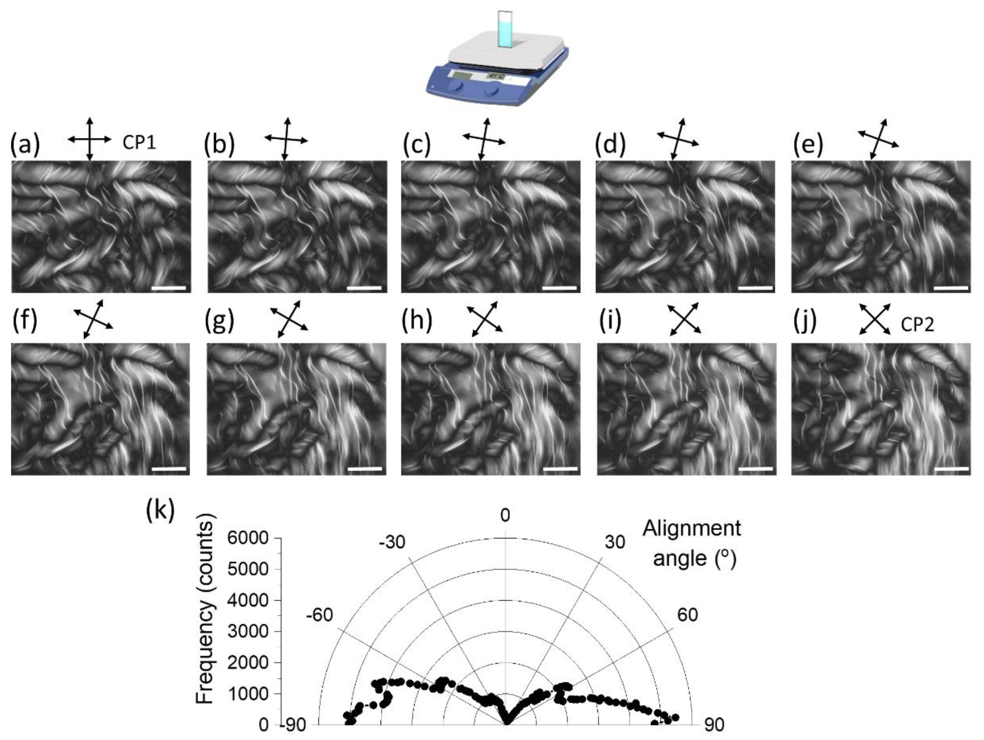 Crystals 10 00043 g005 Crystals 10 00043 g005