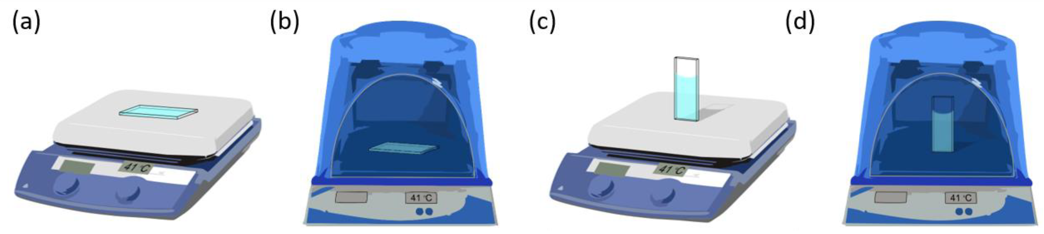 Crystals 10 00043 sch002 Crystals 10 00043 sch002