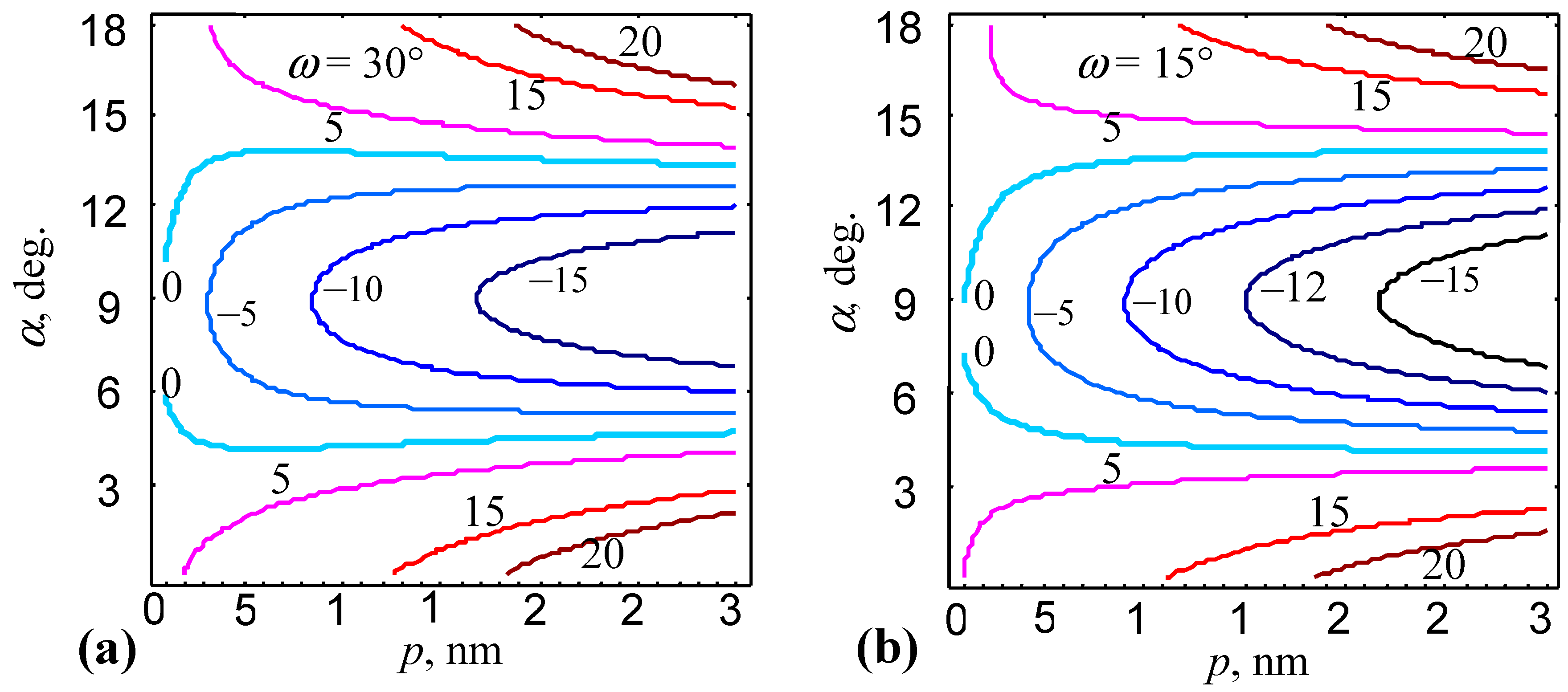 Crystals 10 00047 g002
