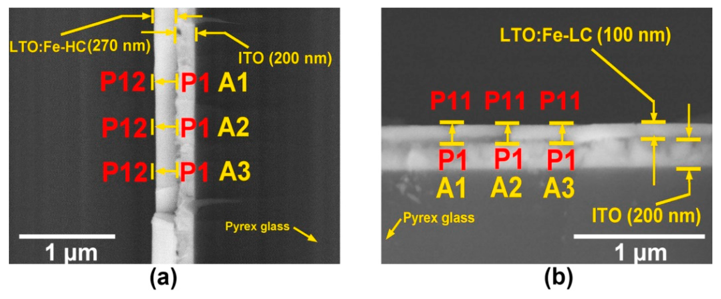 Crystals 10 00050 g004