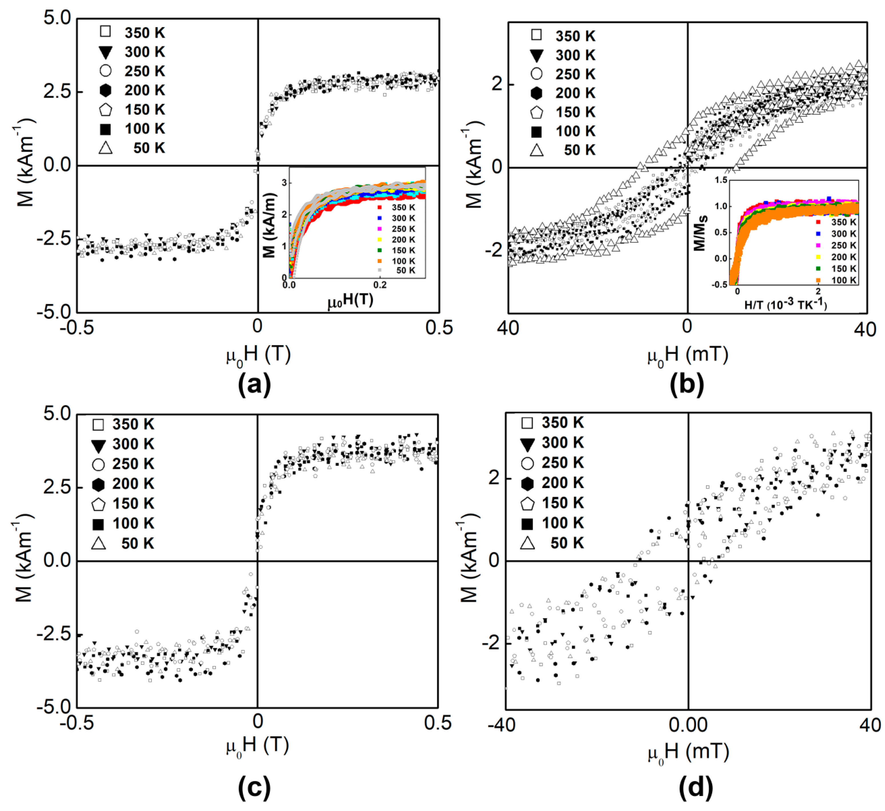 Crystals 10 00050 g008
