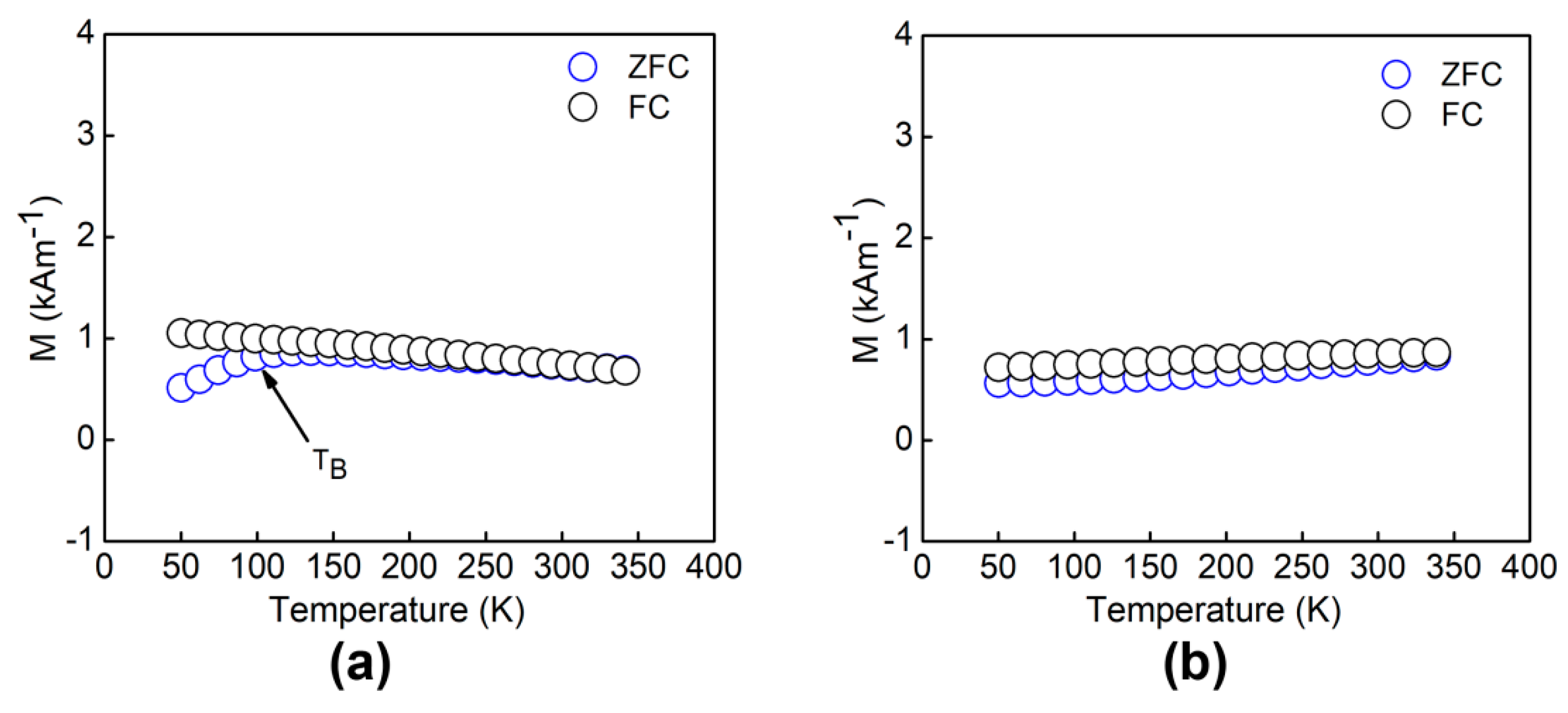 Crystals 10 00050 g009