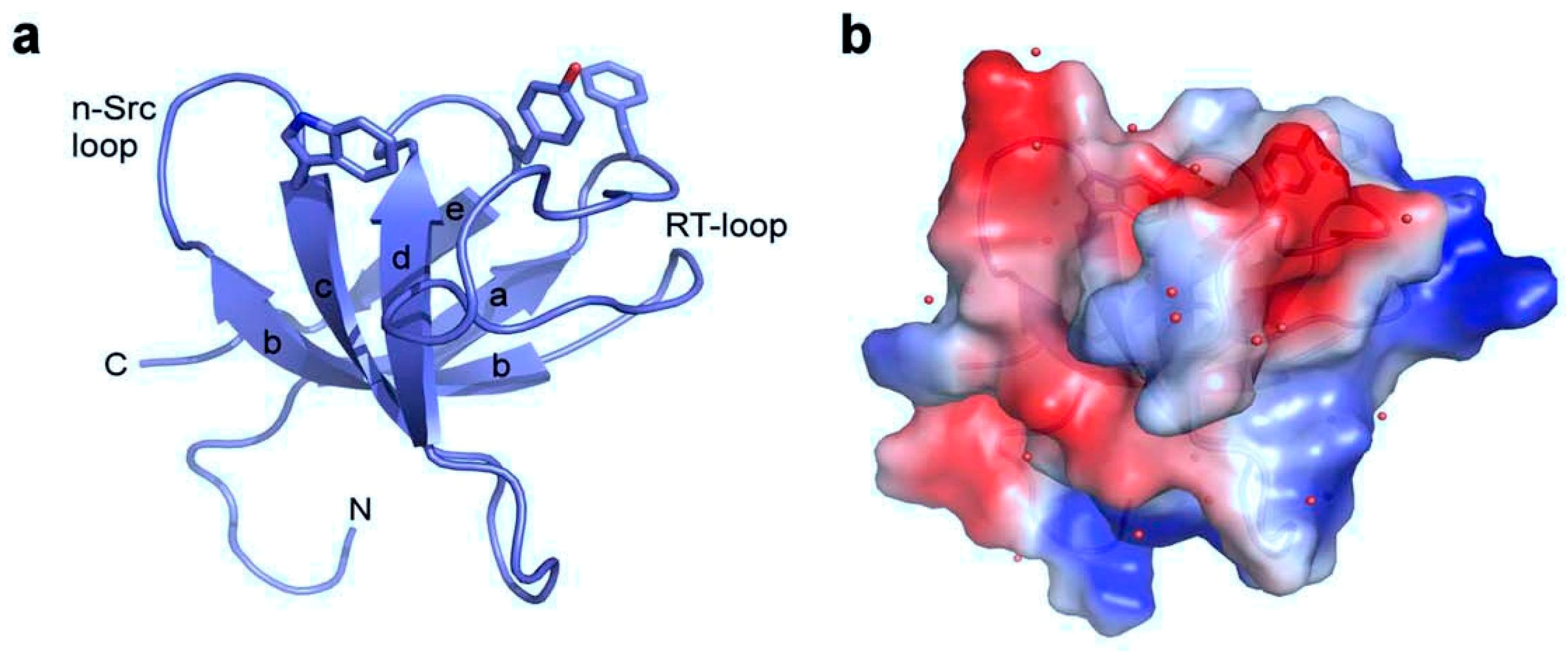 Crystals 10 00054 g006 Crystals 10 00054 g006