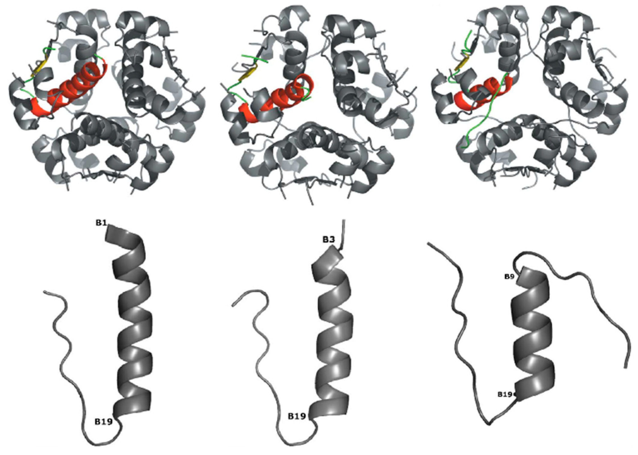 Crystals Free Full Text Applications Of X Ray Powder Diffraction In Protein Crystallography And Drug Screening Html