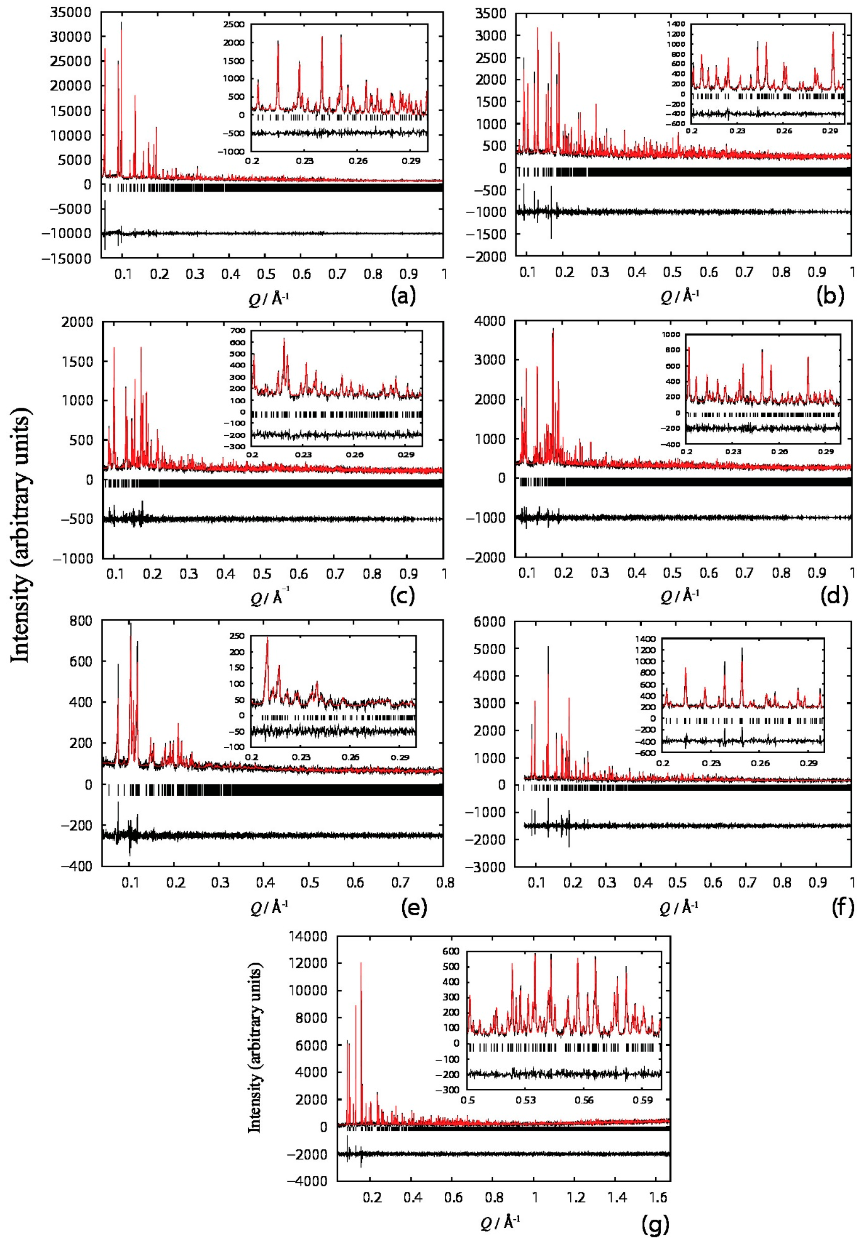 Crystals 10 00054 g013 Crystals 10 00054 g013