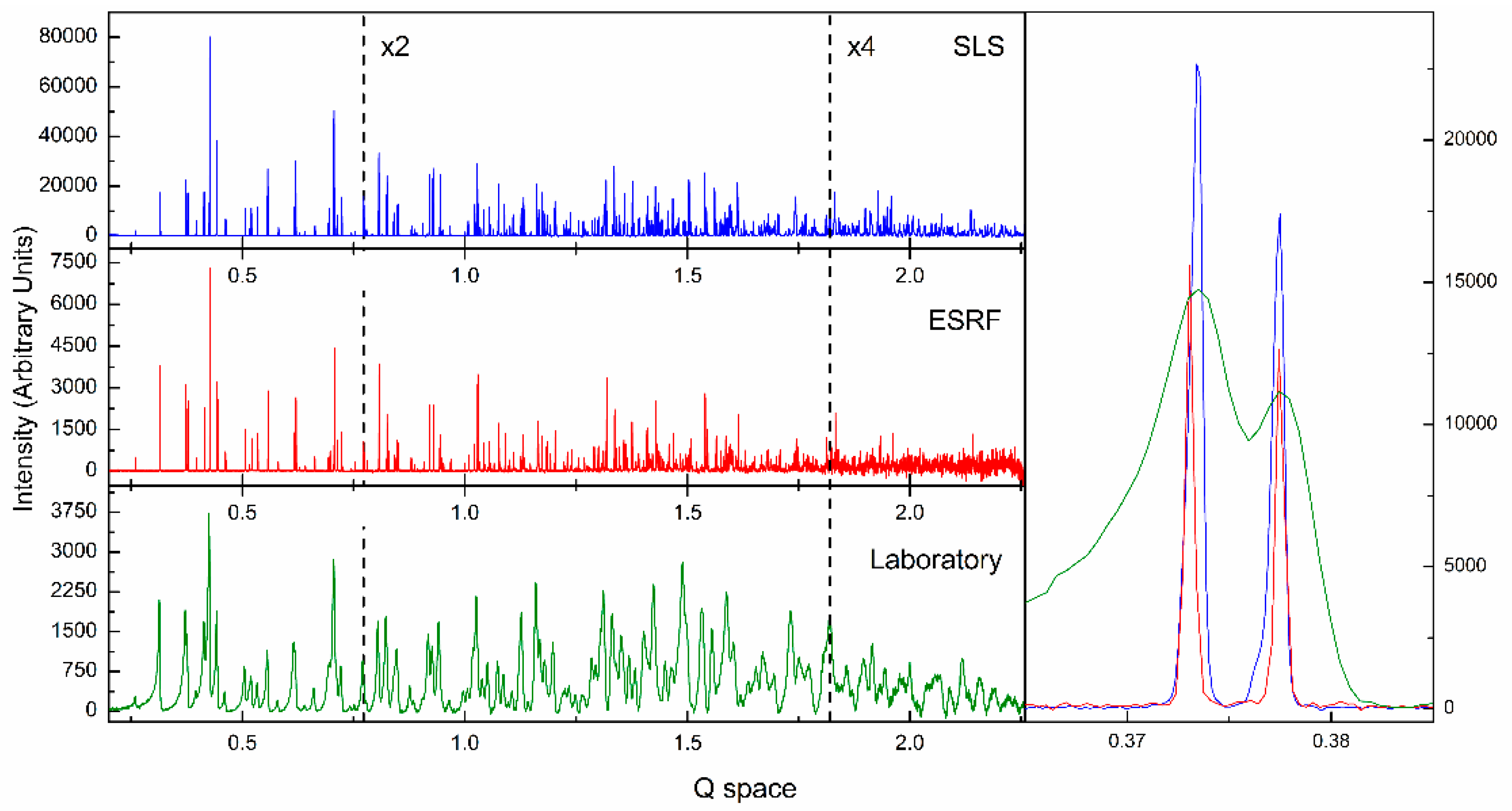 Crystals 10 00054 g015 Crystals 10 00054 g015