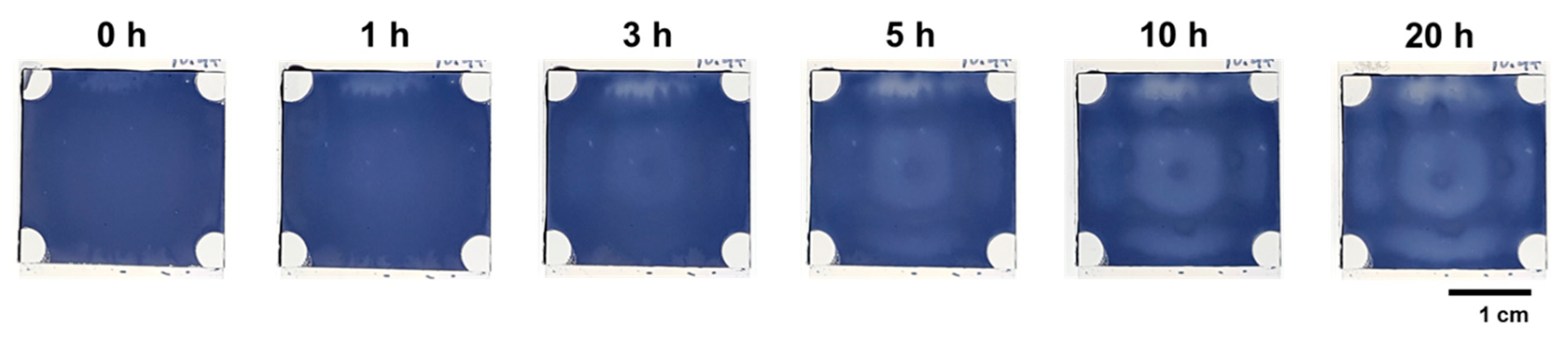 Crystals 10 00055 g002 Crystals 10 00055 g002