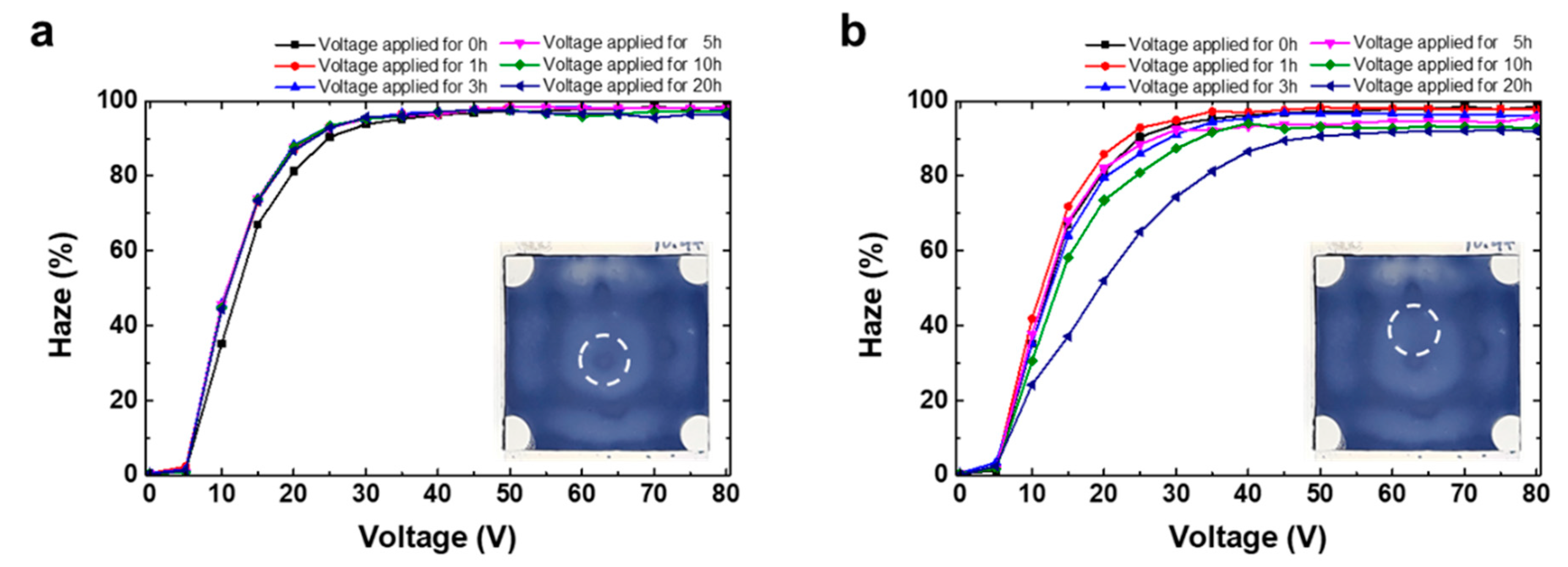 Crystals 10 00055 g003 Crystals 10 00055 g003