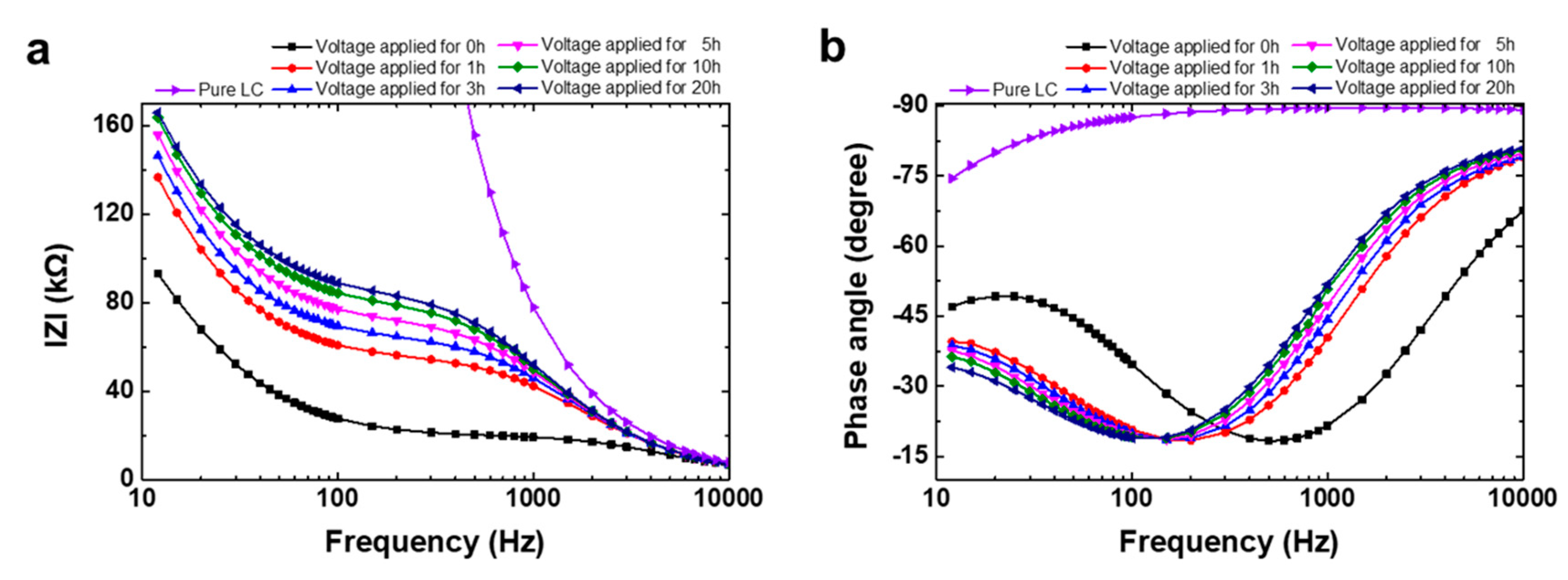 Crystals 10 00055 g007 Crystals 10 00055 g007