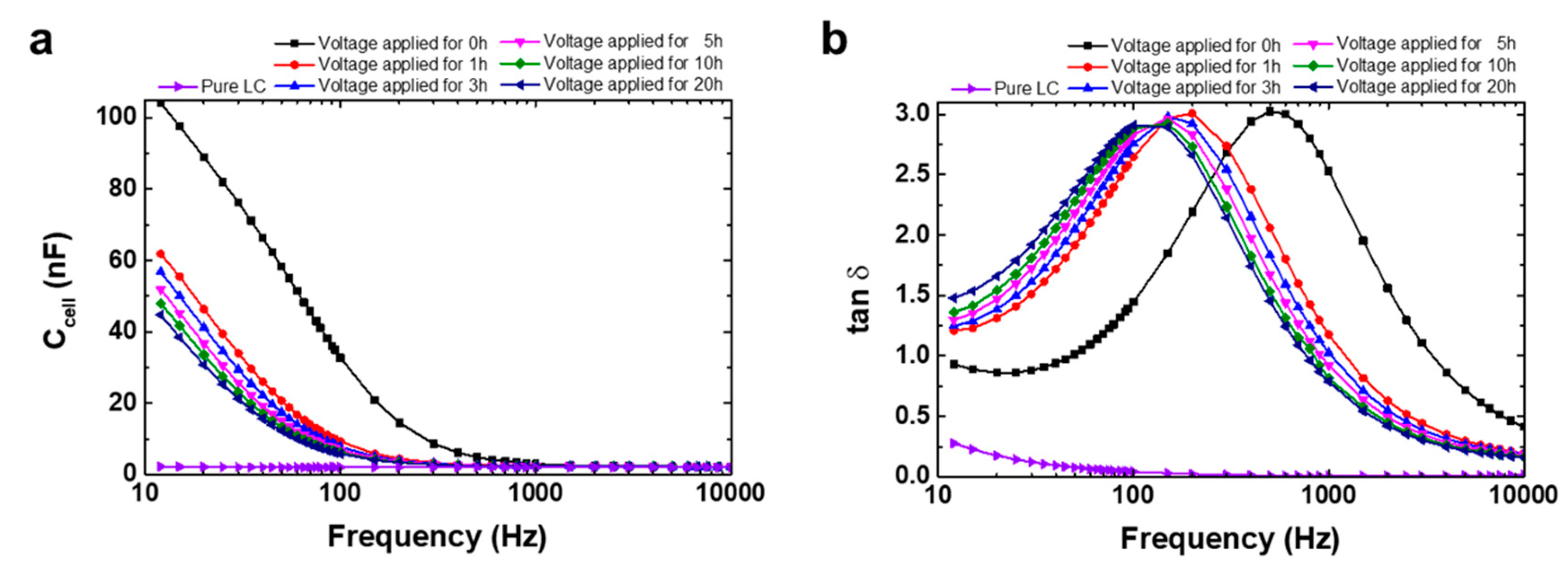 Crystals 10 00055 g008 Crystals 10 00055 g008