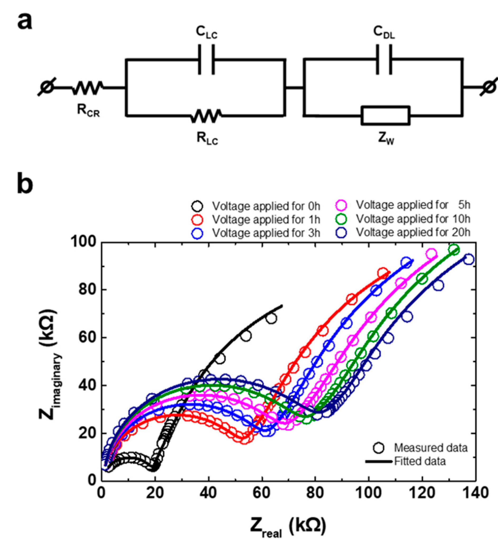 Crystals 10 00055 g009 Crystals 10 00055 g009