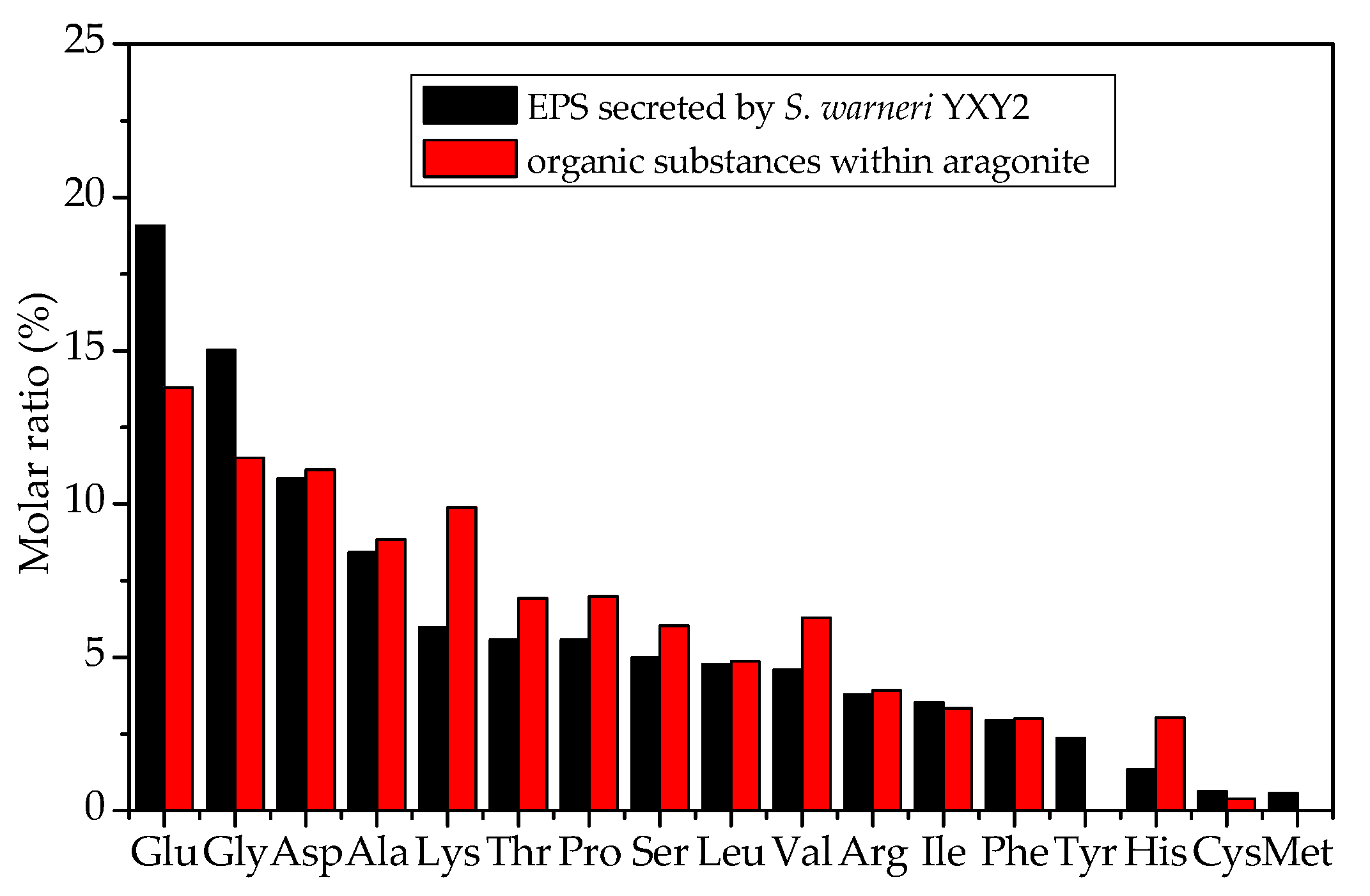 Crystals 10 00058 g011