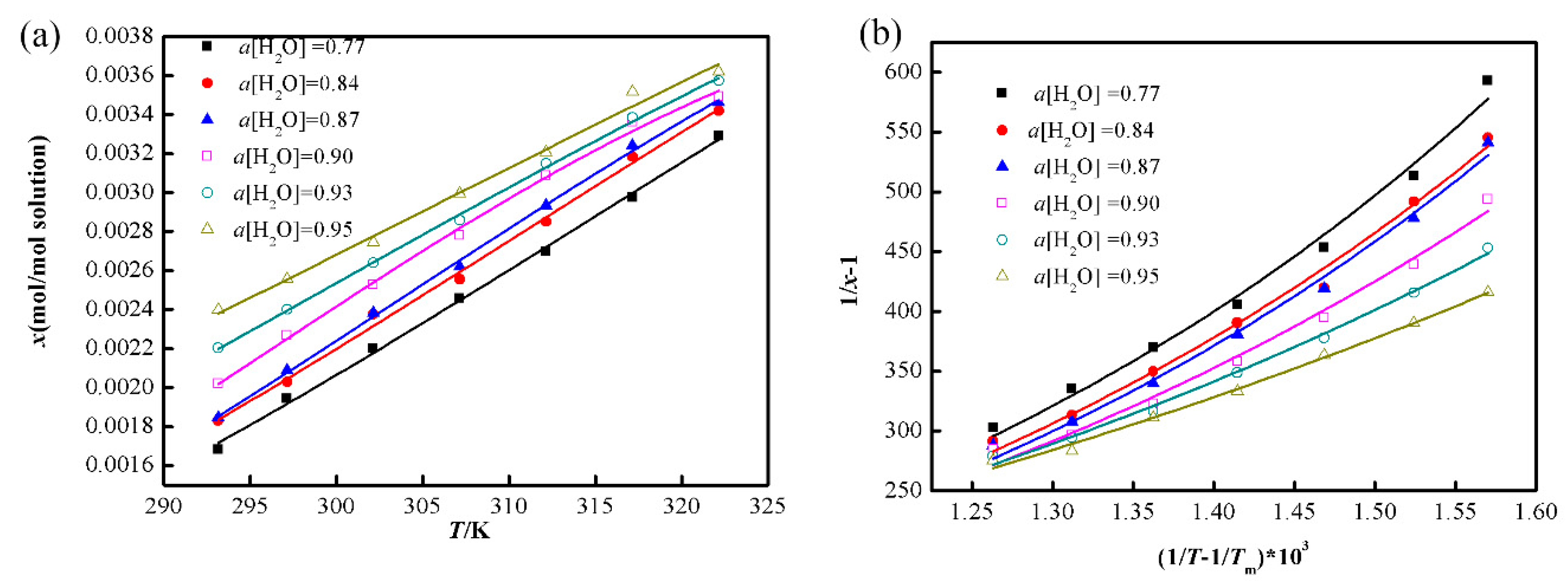 Crystals 10 00060 g002 Crystals 10 00060 g002