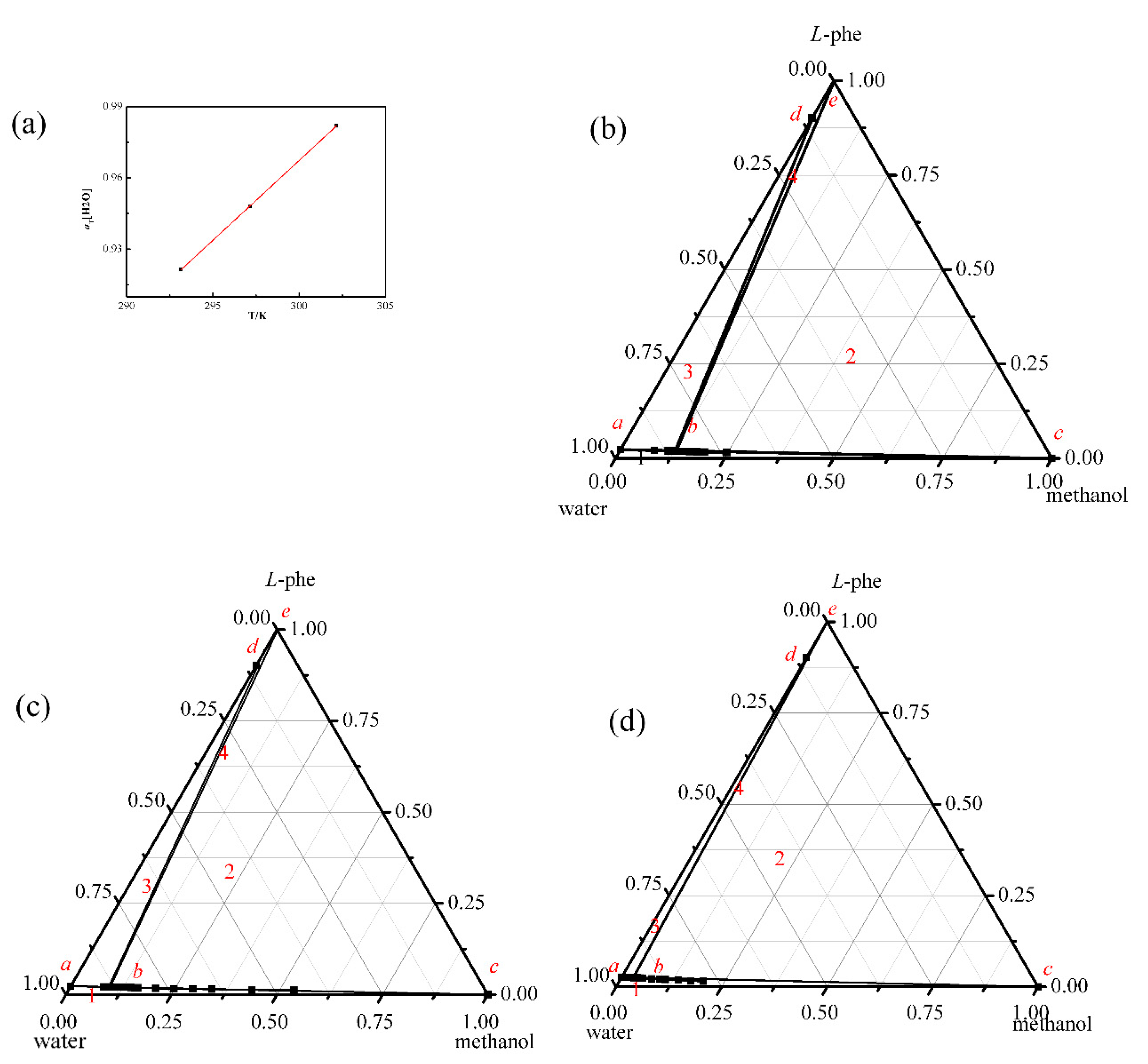 Crystals 10 00060 g004 Crystals 10 00060 g004
