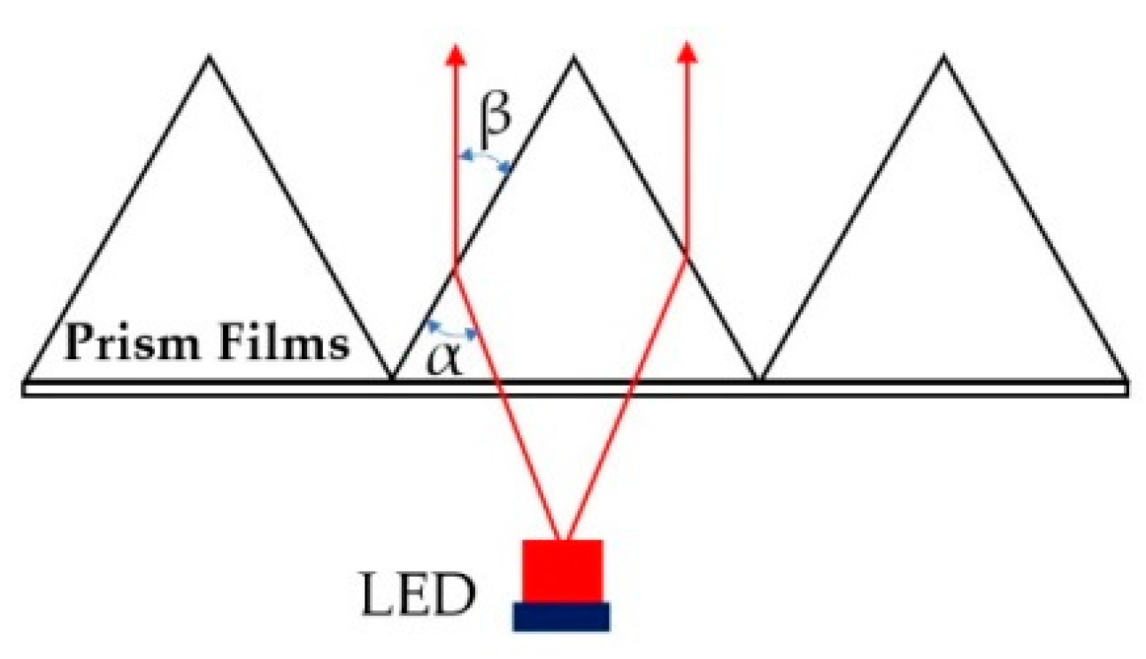 Crystals 10 00063 g004 Crystals 10 00063 g004