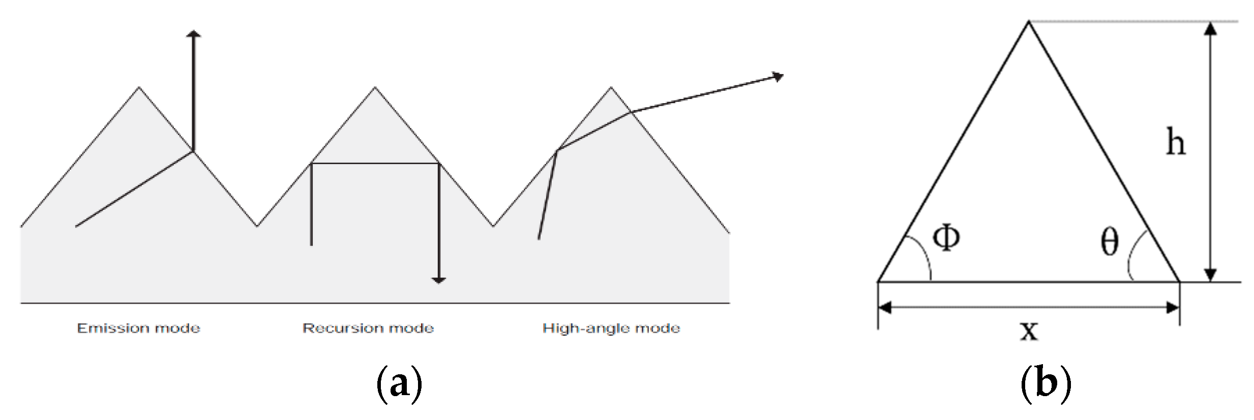 Crystals 10 00063 g005 Crystals 10 00063 g005