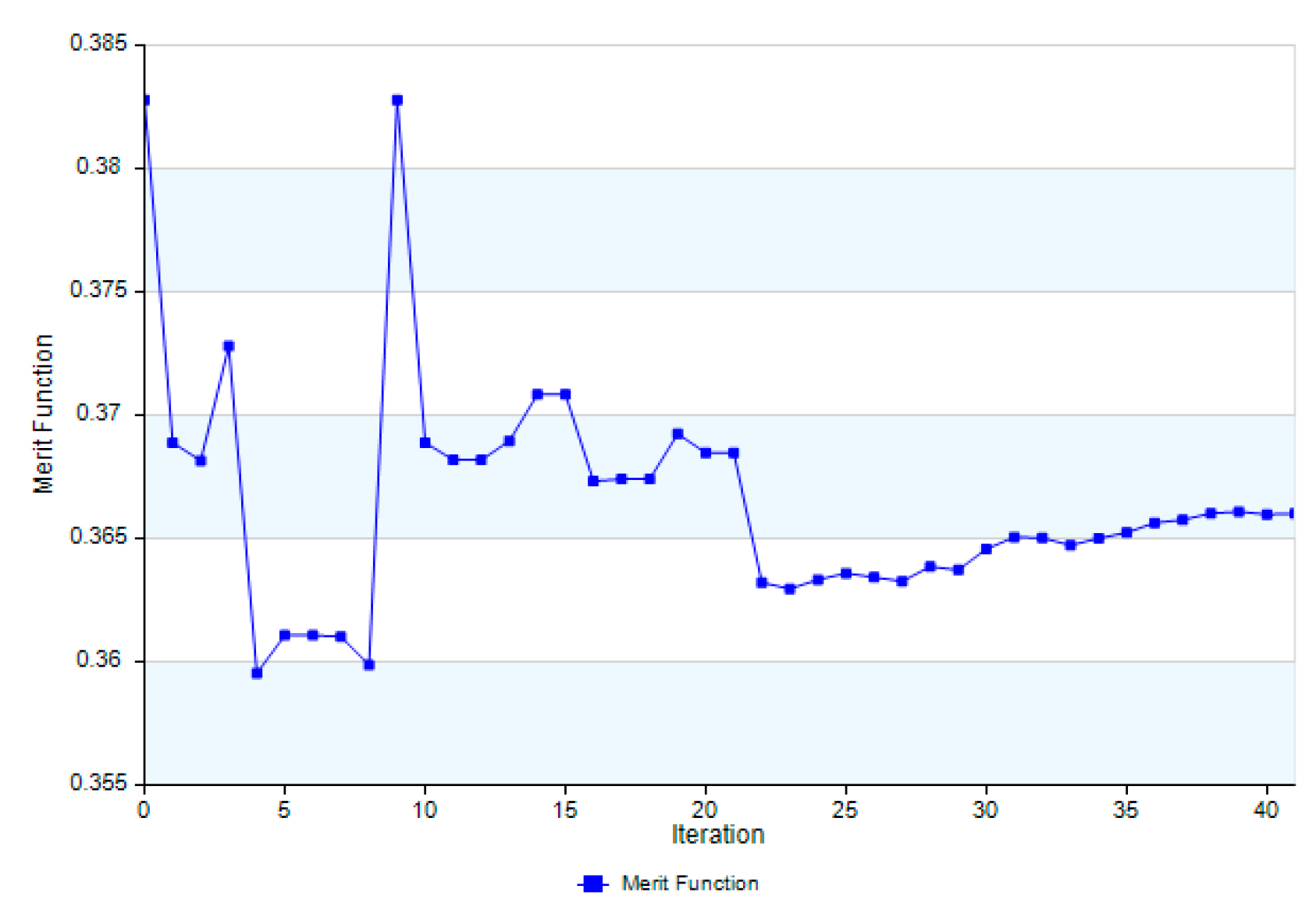 Crystals 10 00063 g008 Crystals 10 00063 g008