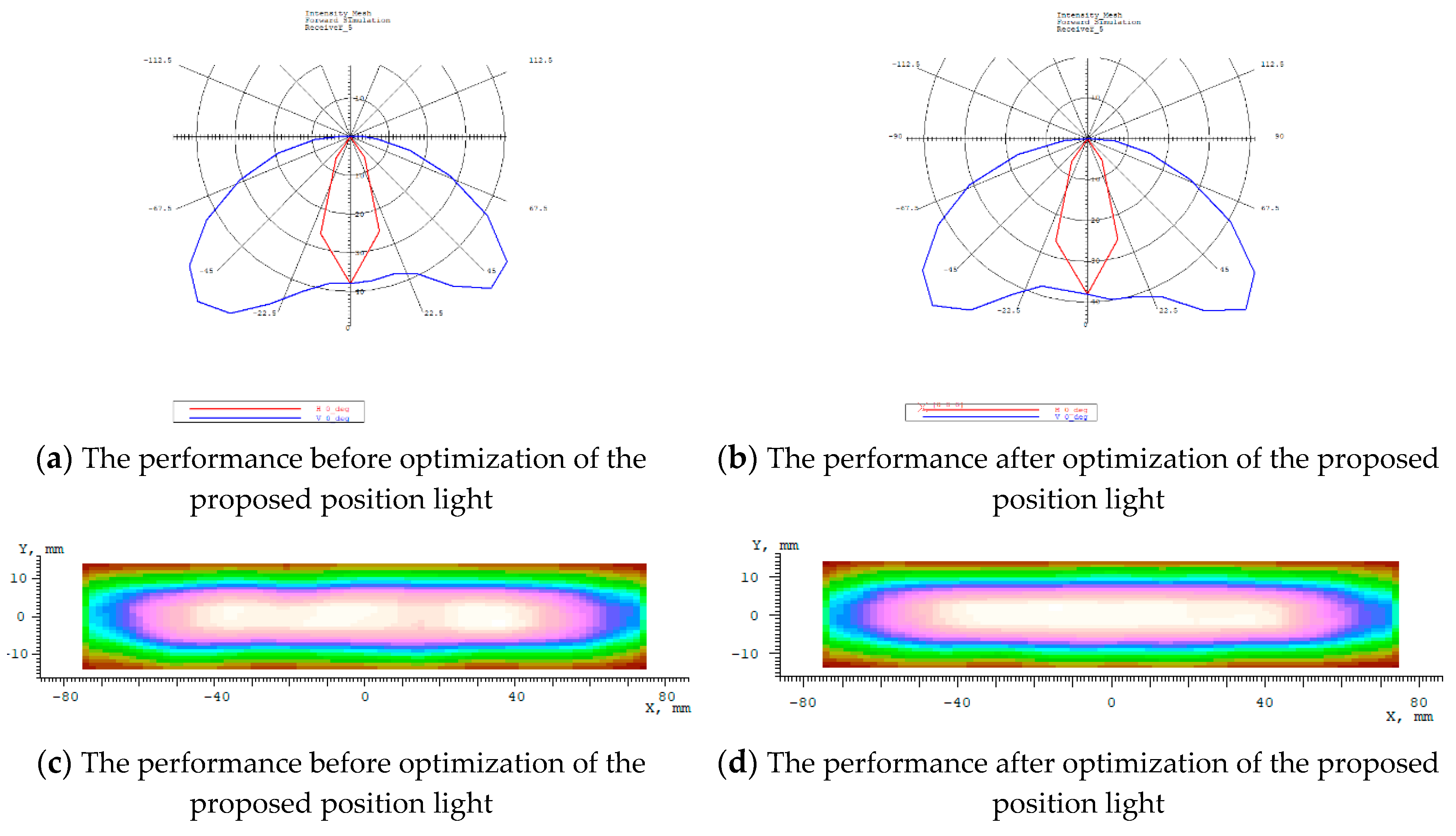 Crystals 10 00063 g009 Crystals 10 00063 g009