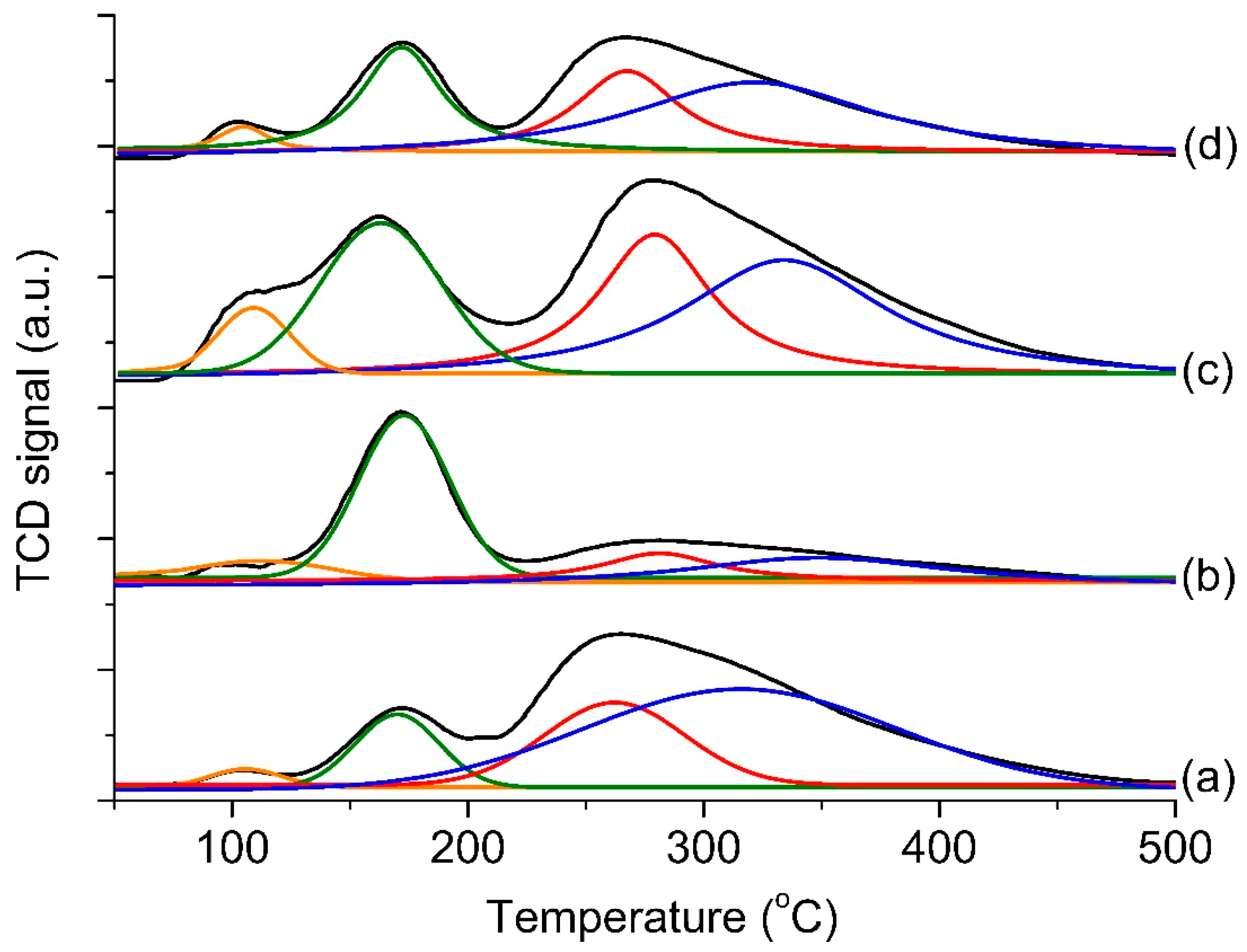Crystals 10 00064 g011 Crystals 10 00064 g011