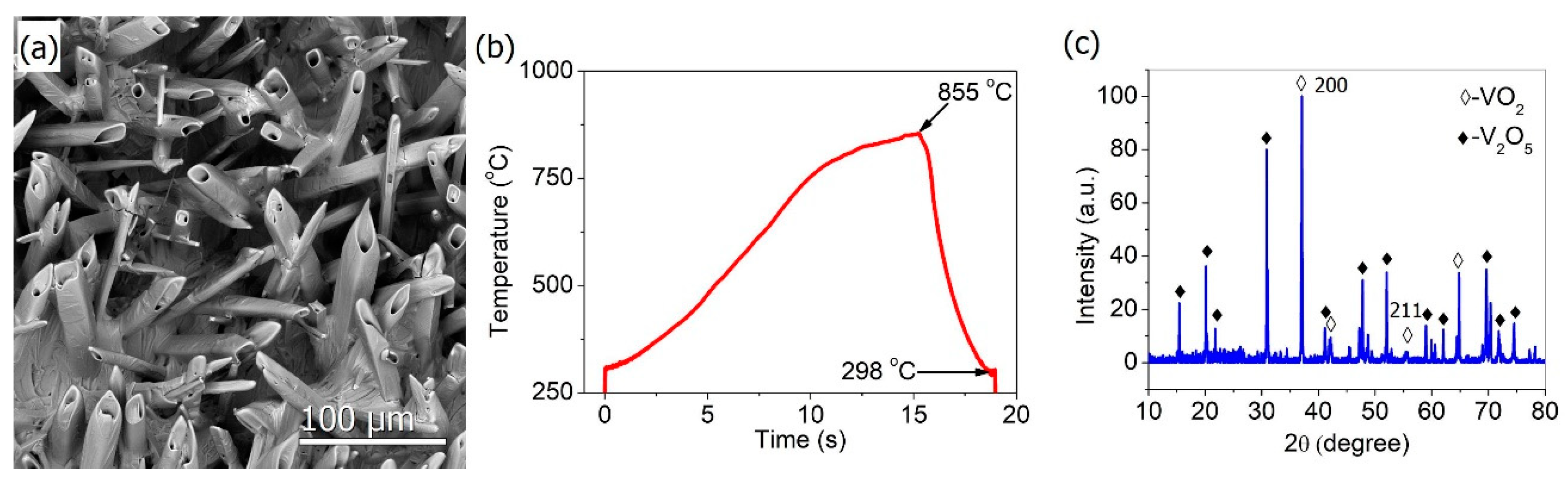 Crystals 10 00066 g003 Crystals 10 00066 g003