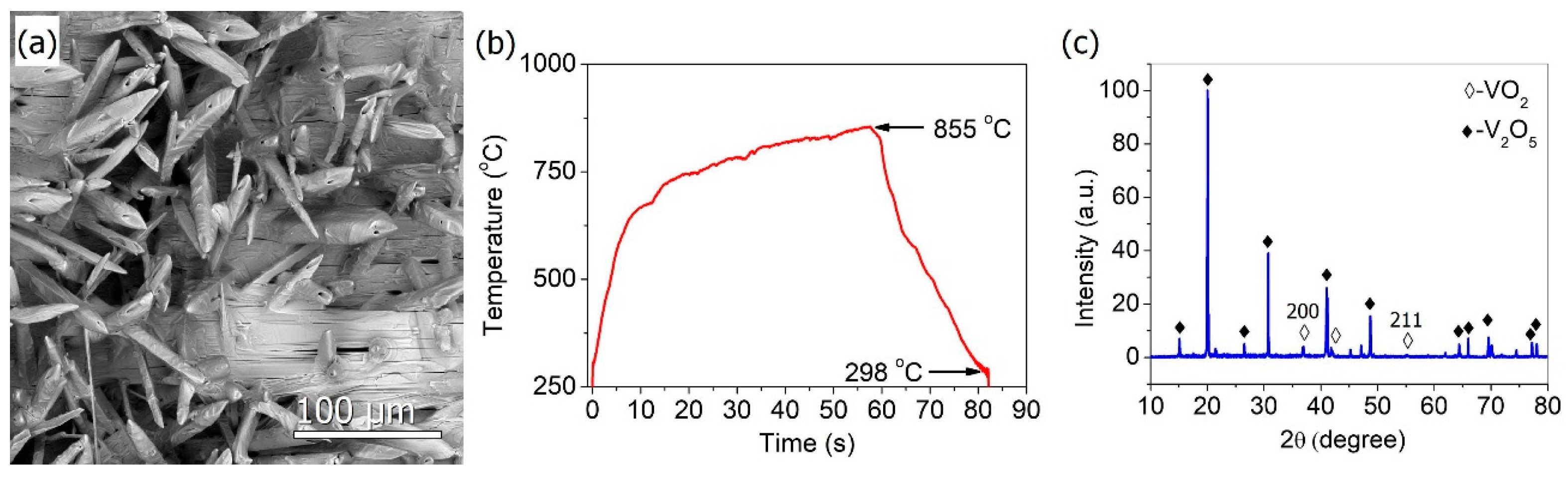 Crystals 10 00066 g004 Crystals 10 00066 g004
