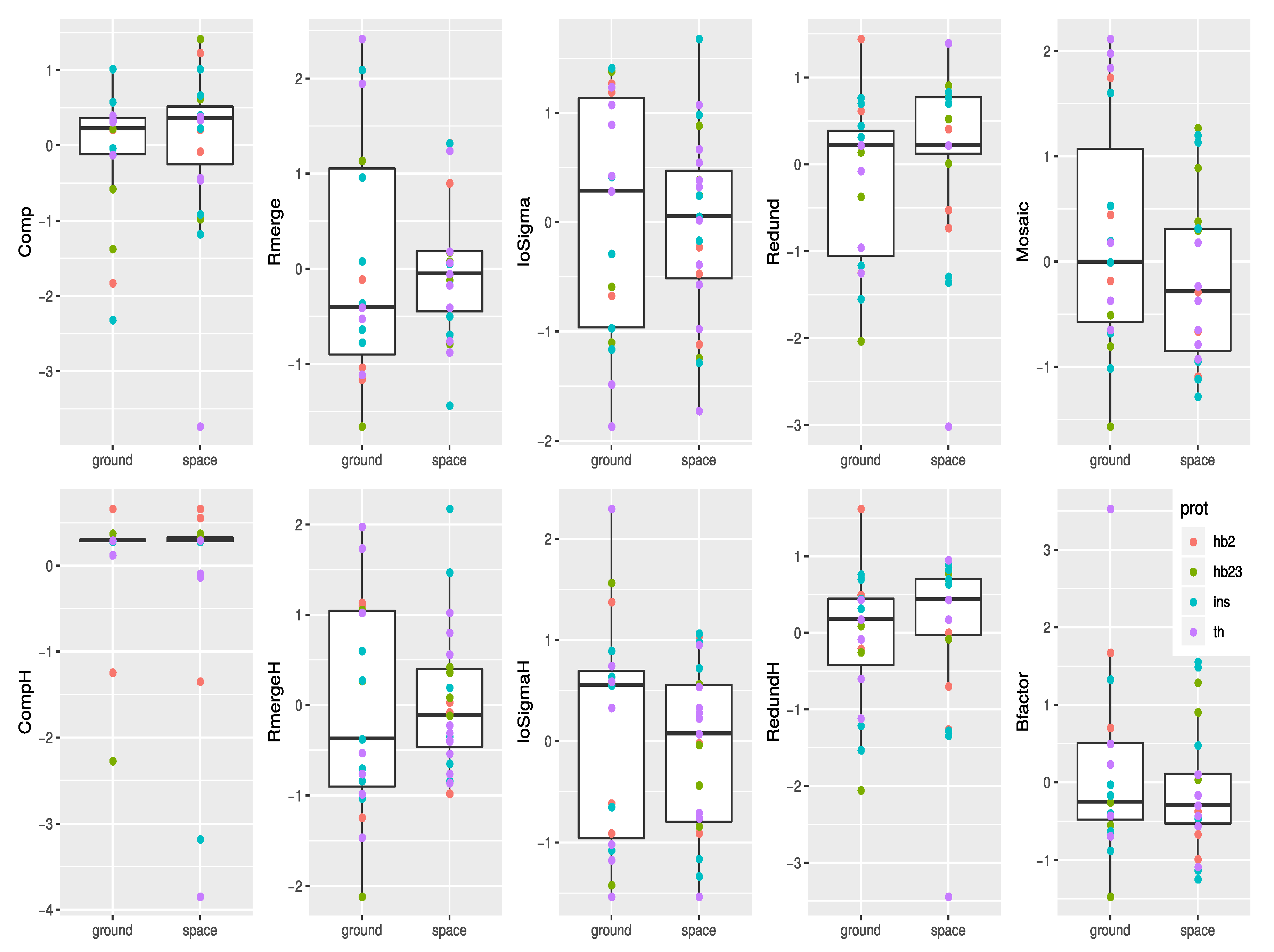 Crystals 10 00068 g003 Crystals 10 00068 g003